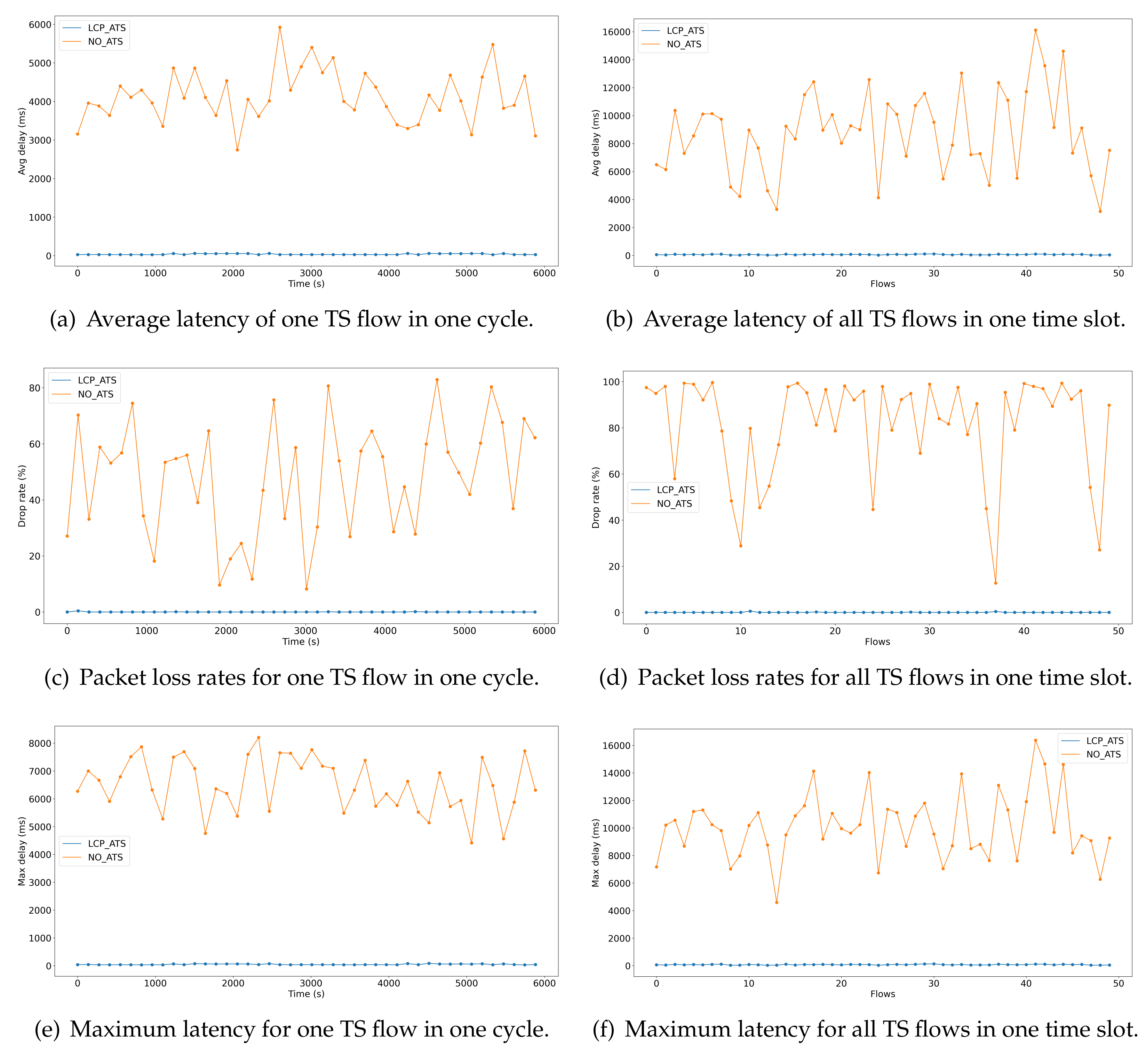 Electronics 12 03474 g010