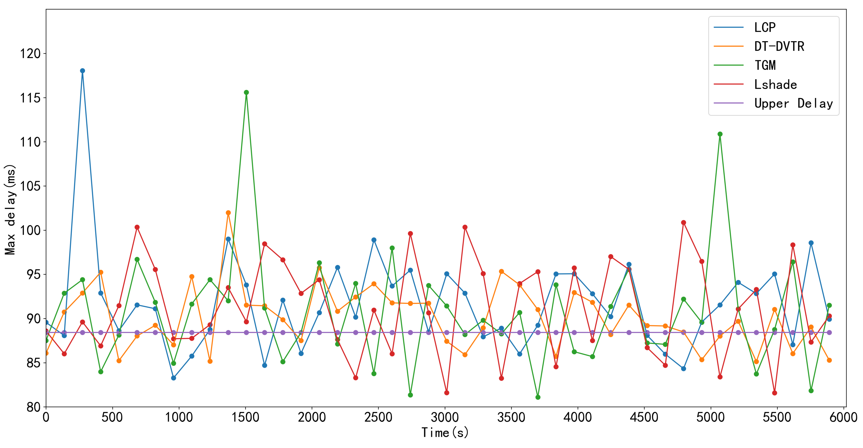 Electronics 12 03474 g011