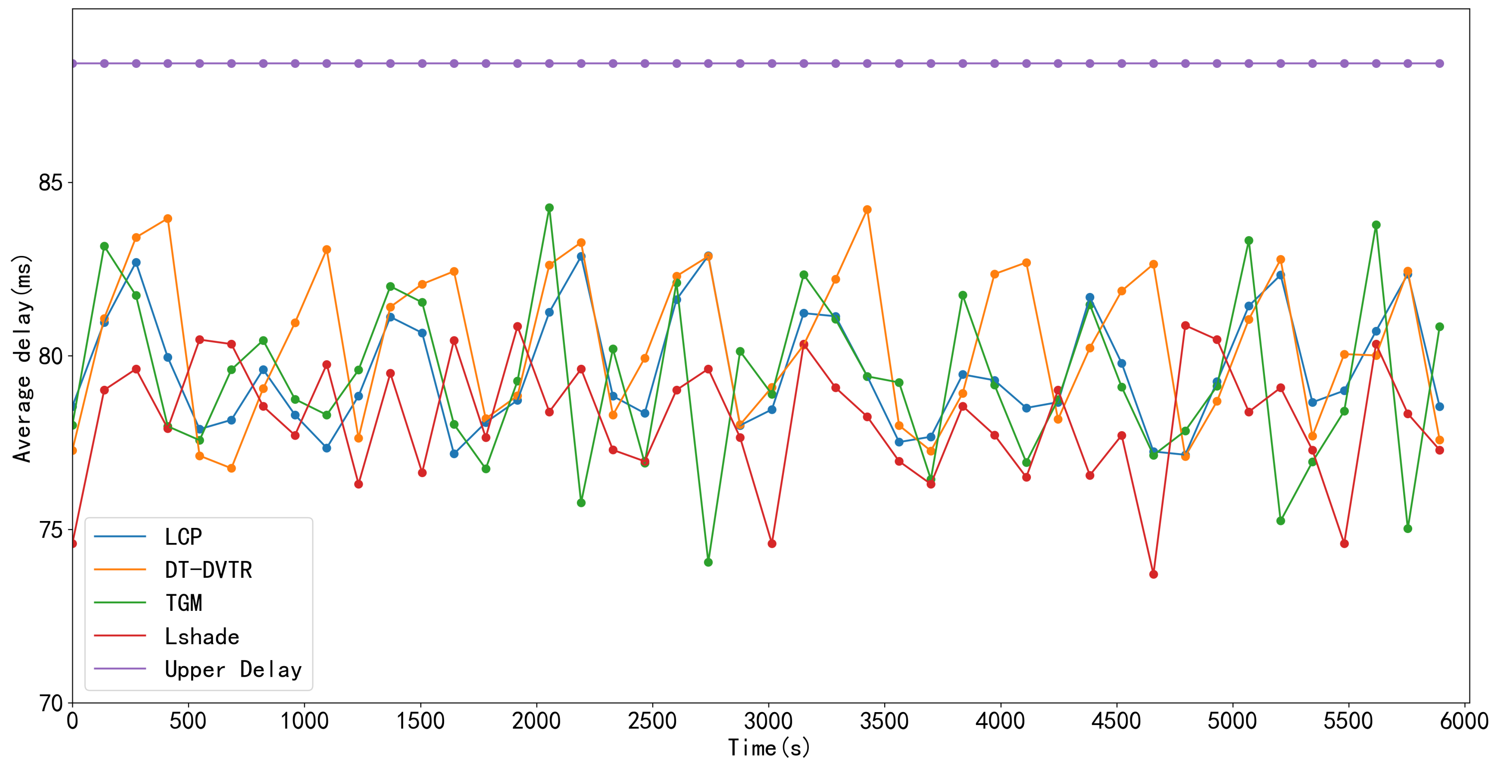 Electronics 12 03474 g012