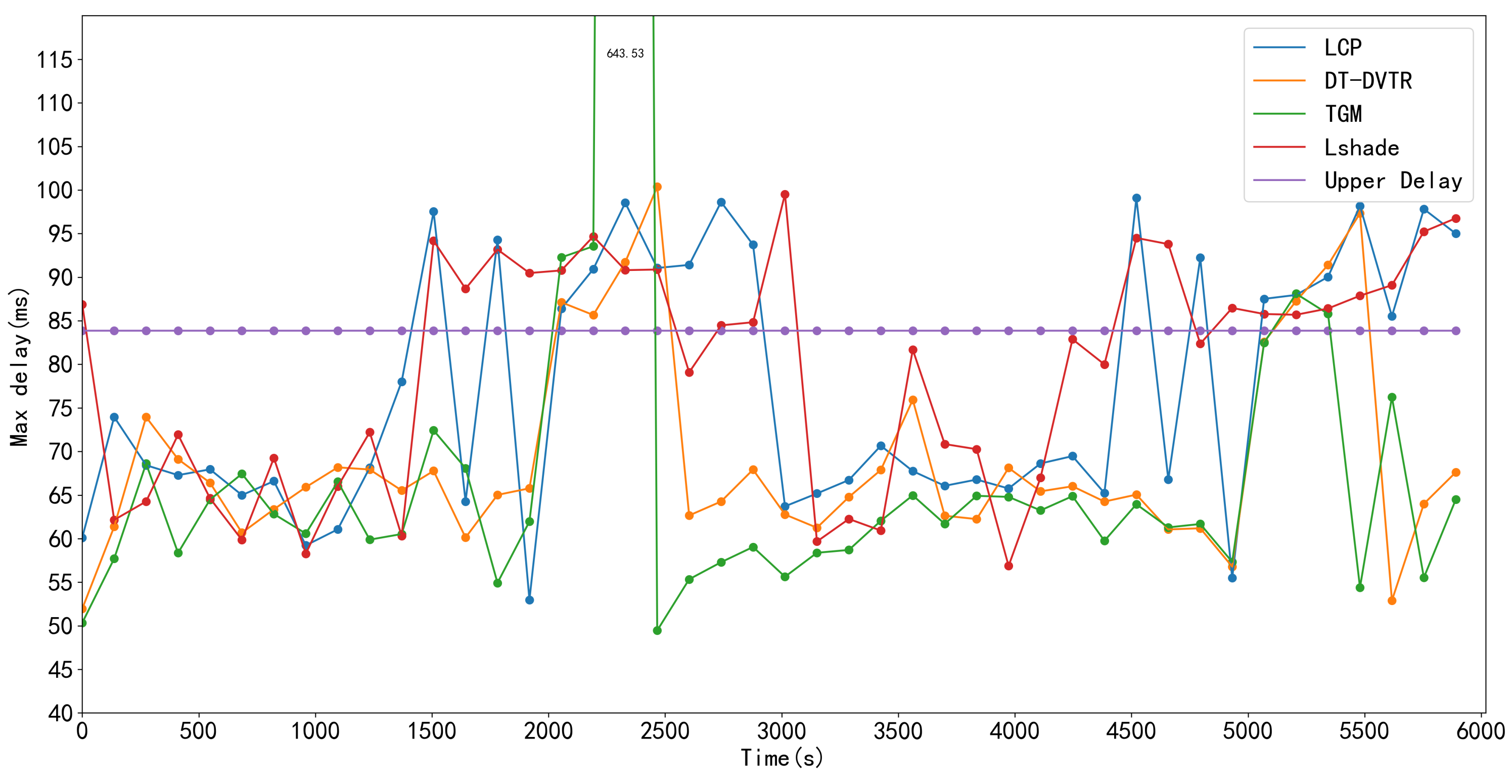 Electronics 12 03474 g014