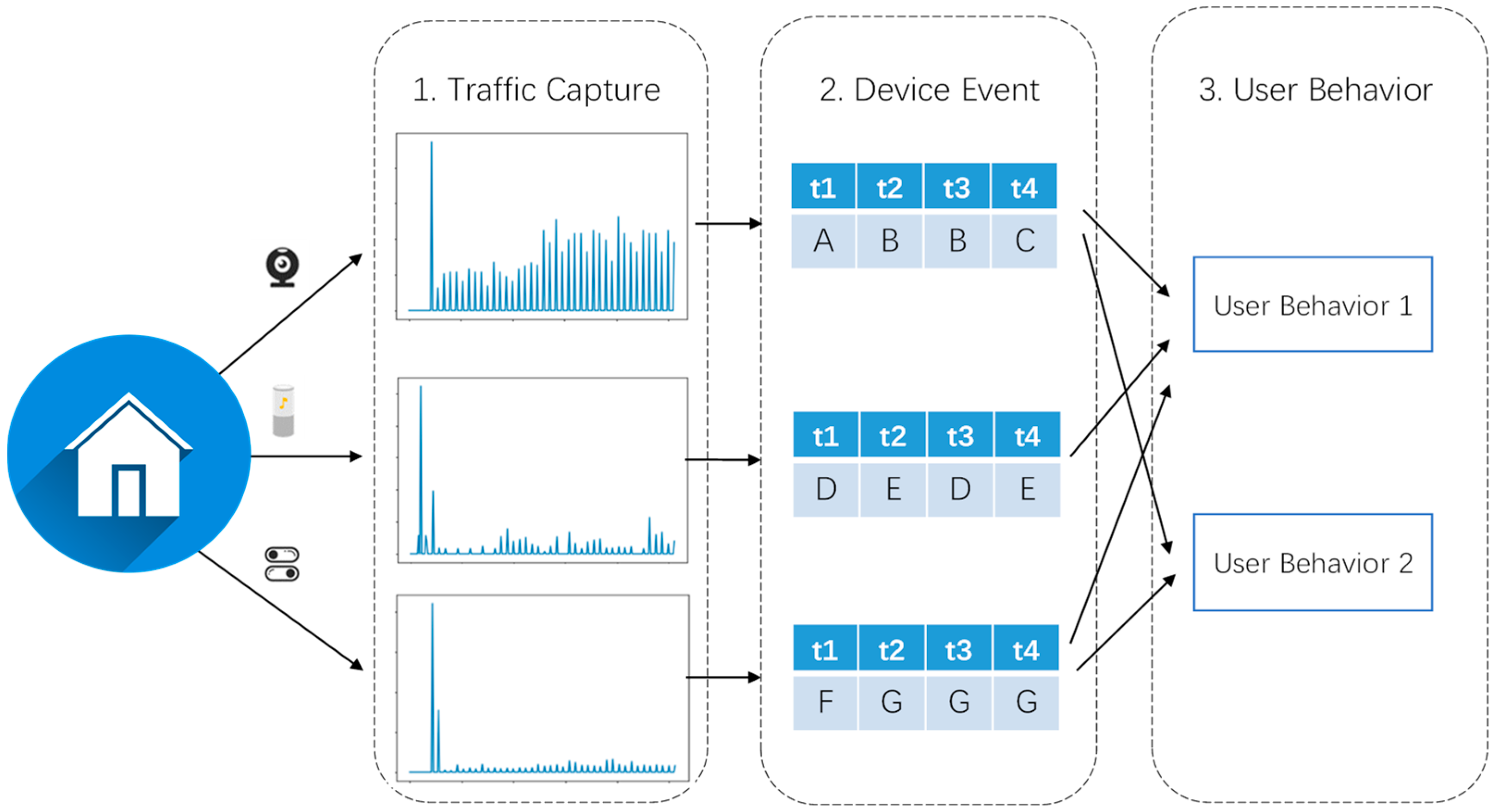 Electronics 12 03477 g002
