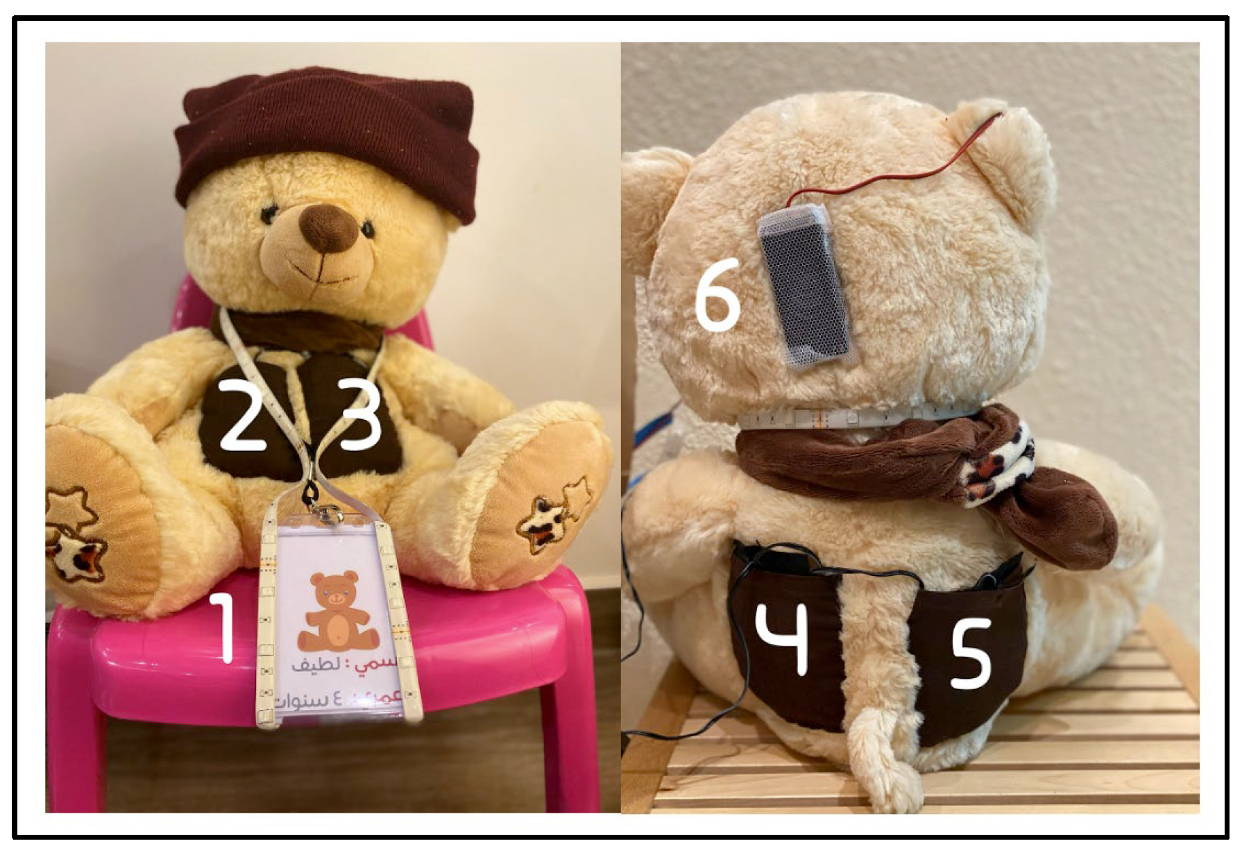 Electronics 12 03479 g002