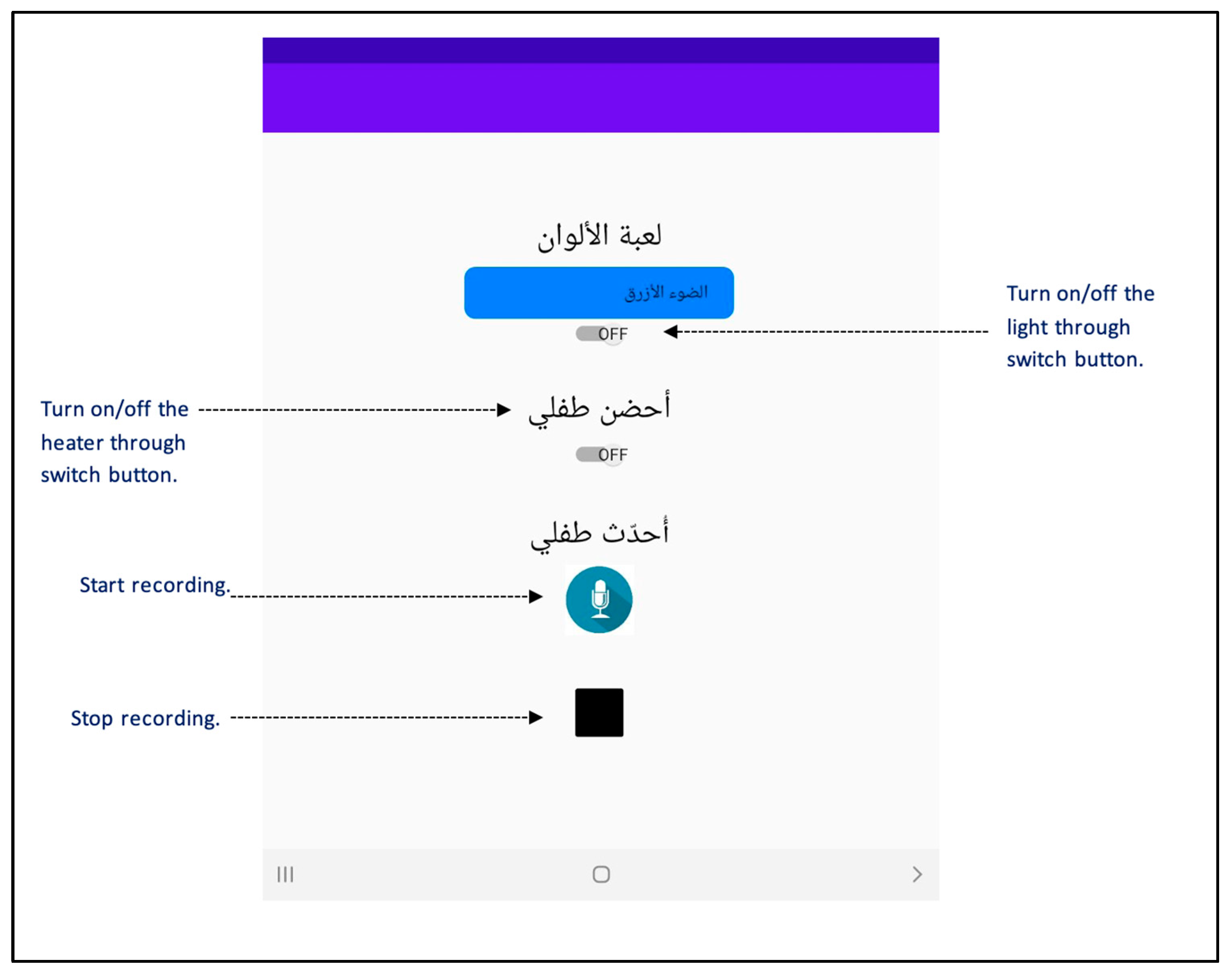 Electronics 12 03479 g003