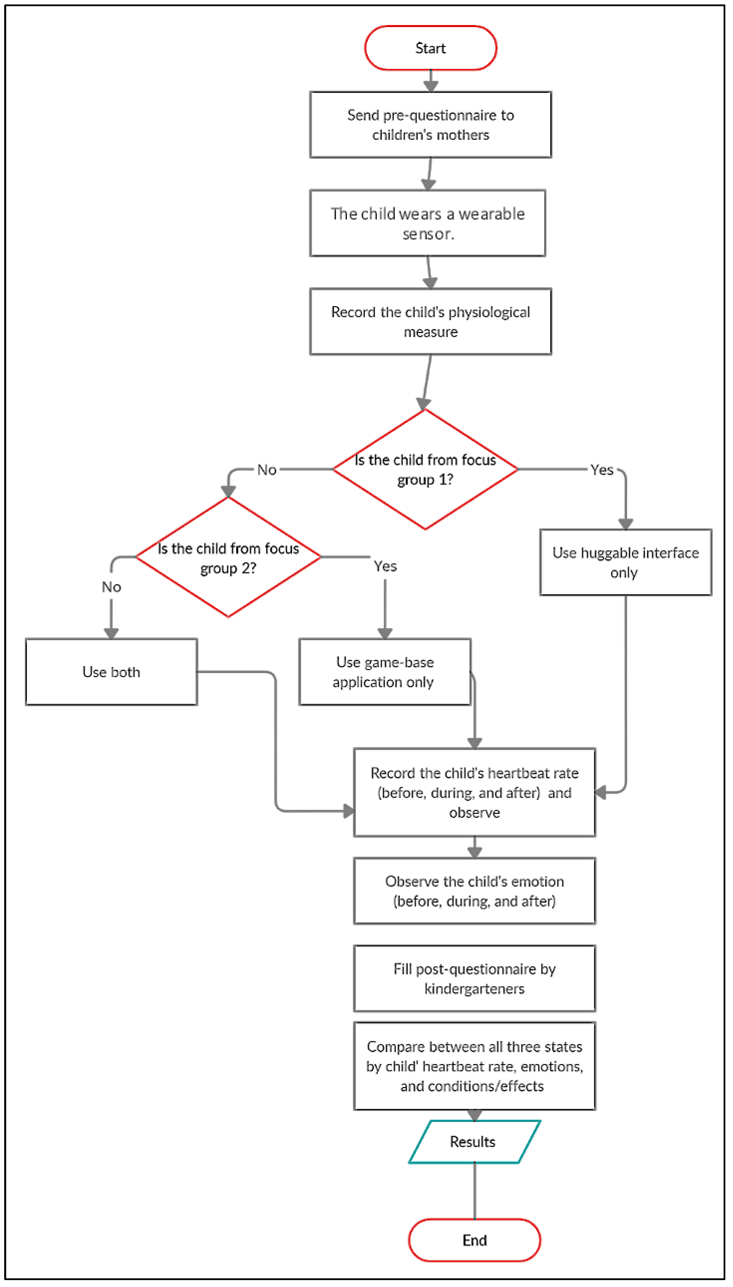 Electronics 12 03479 g009