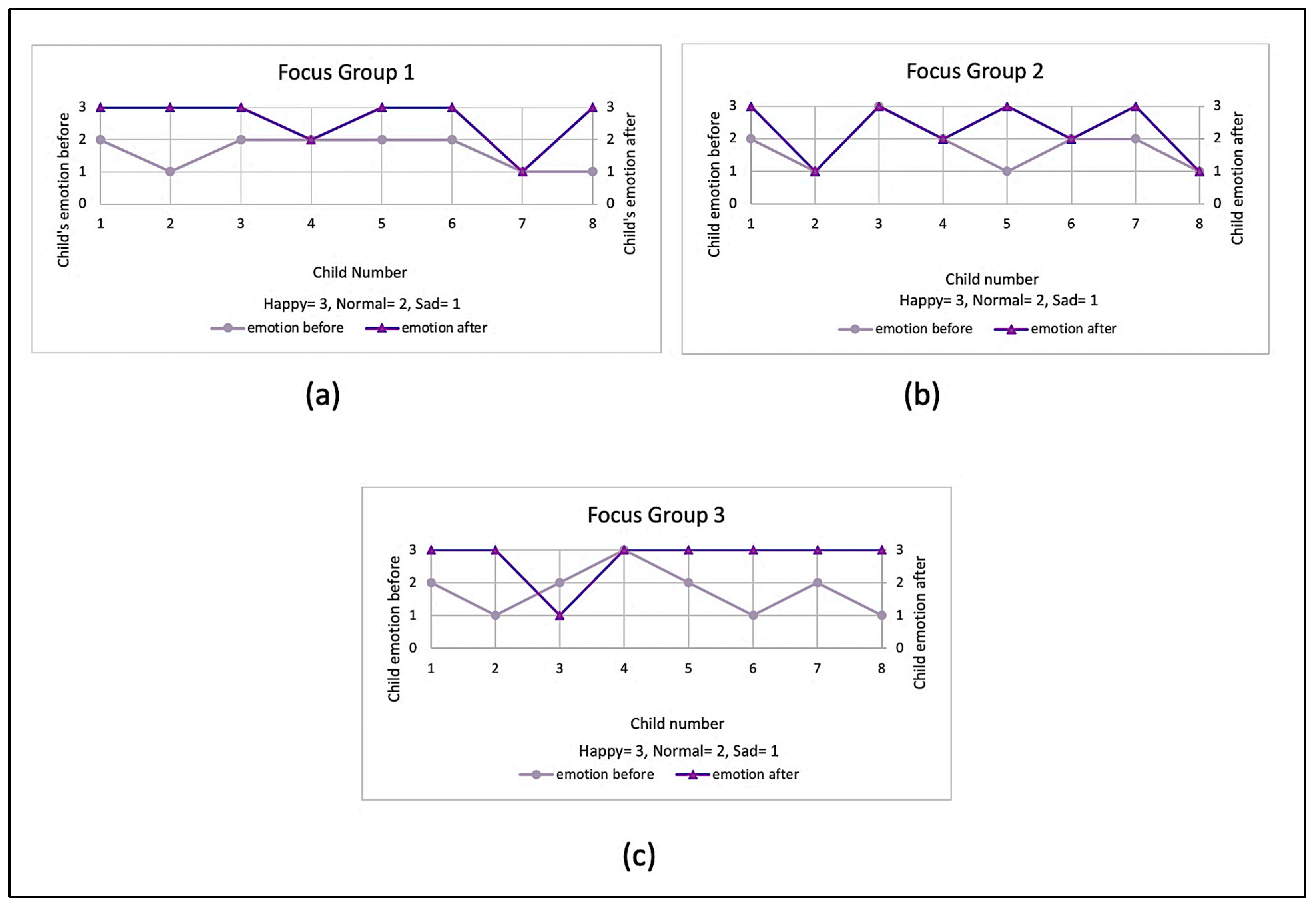Electronics 12 03479 g011