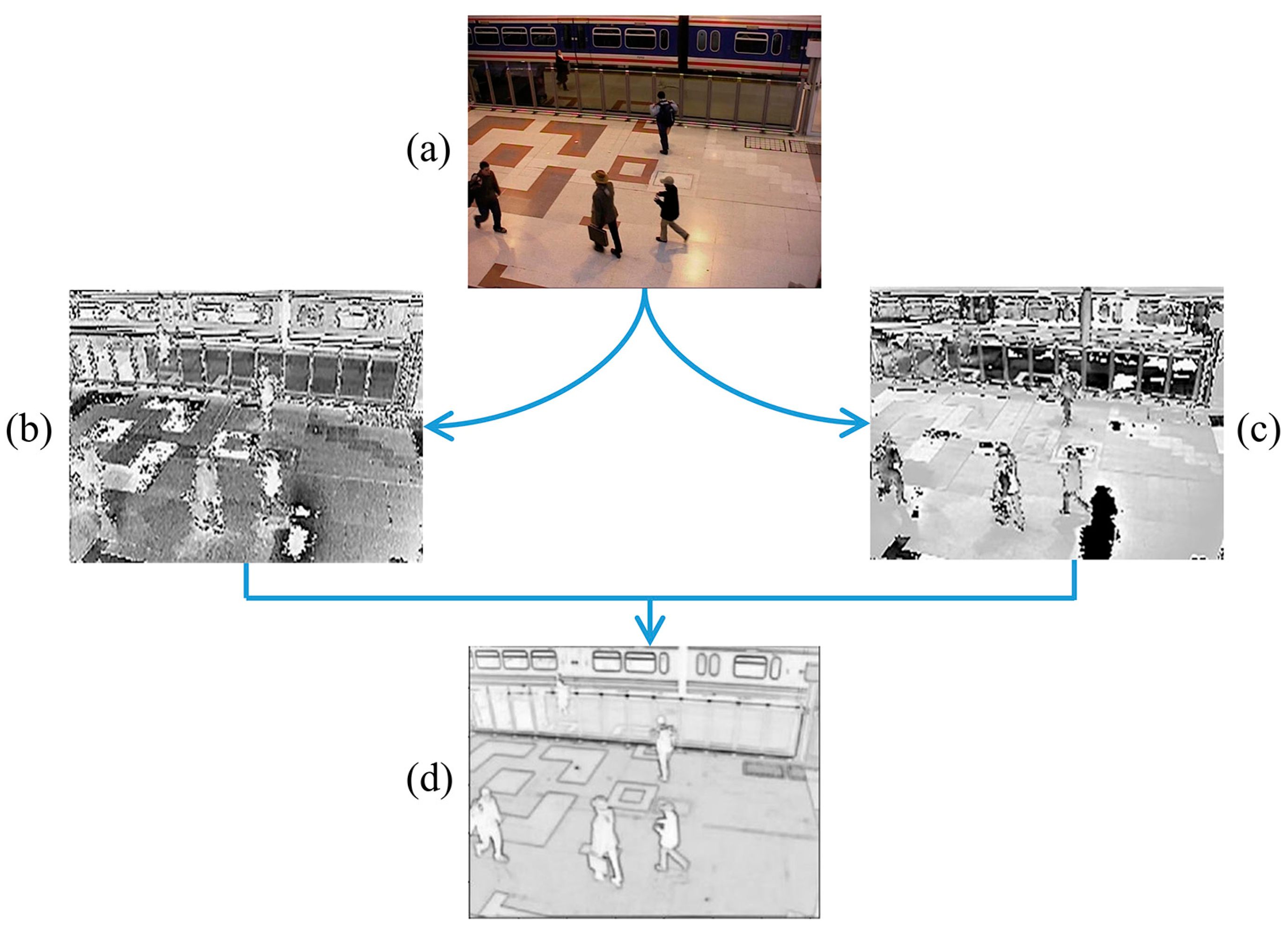 Electronics 12 03481 g004