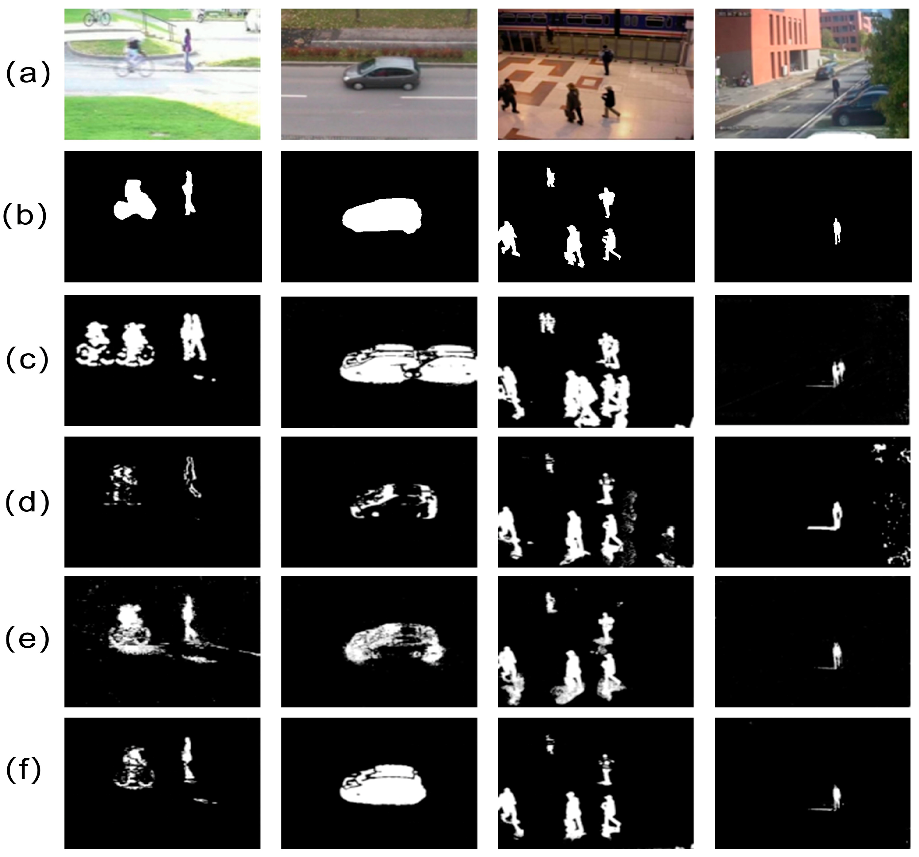 Electronics 12 03481 g006