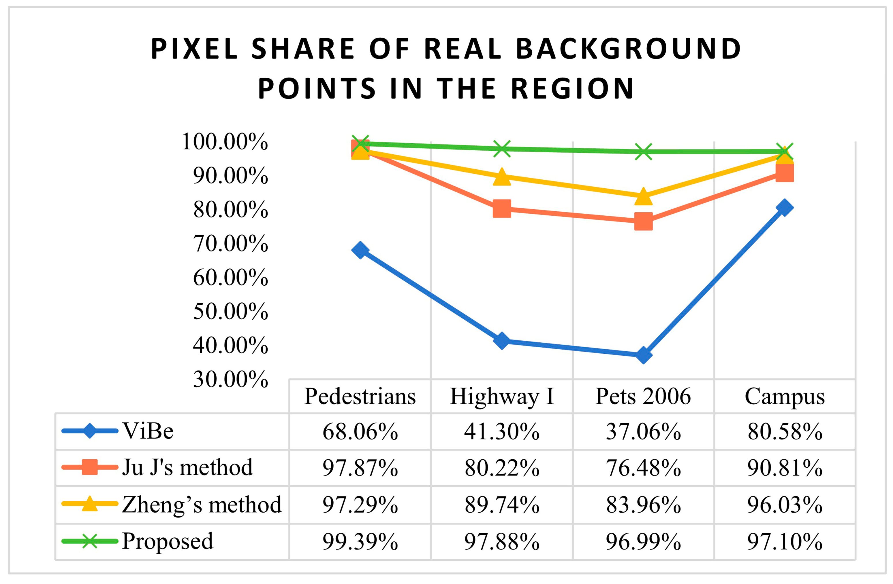 Electronics 12 03481 g008