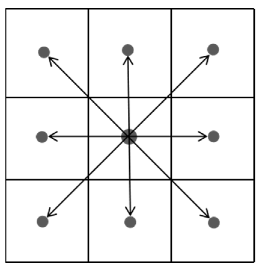 Electronics 12 03483 g006