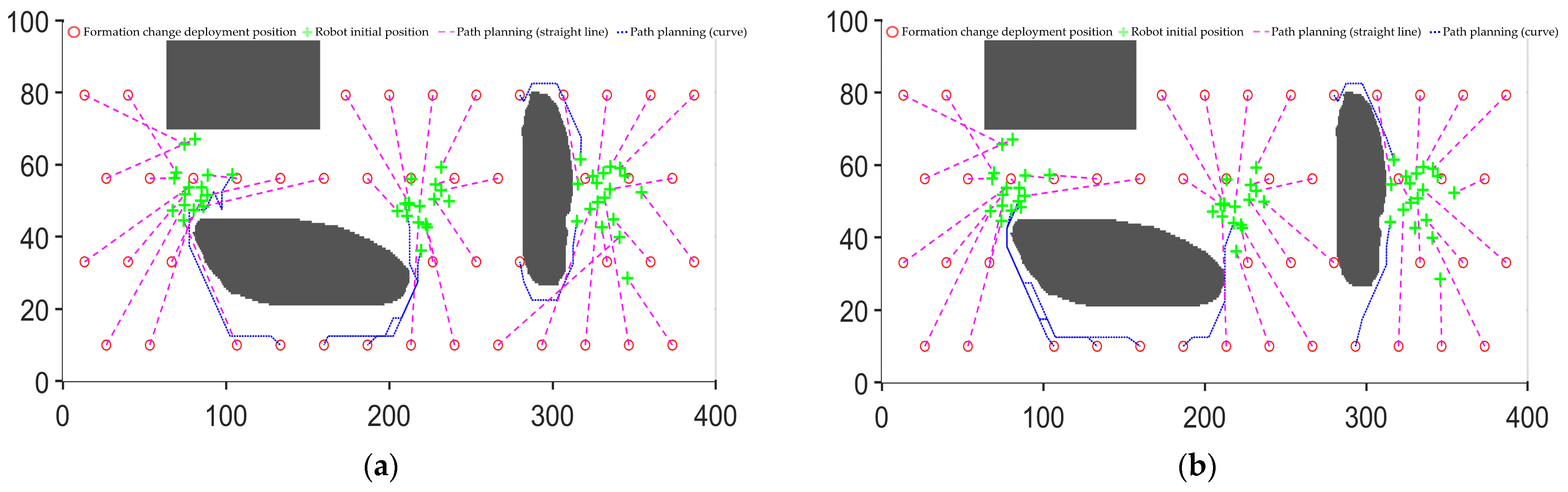 Electronics 12 03483 g018