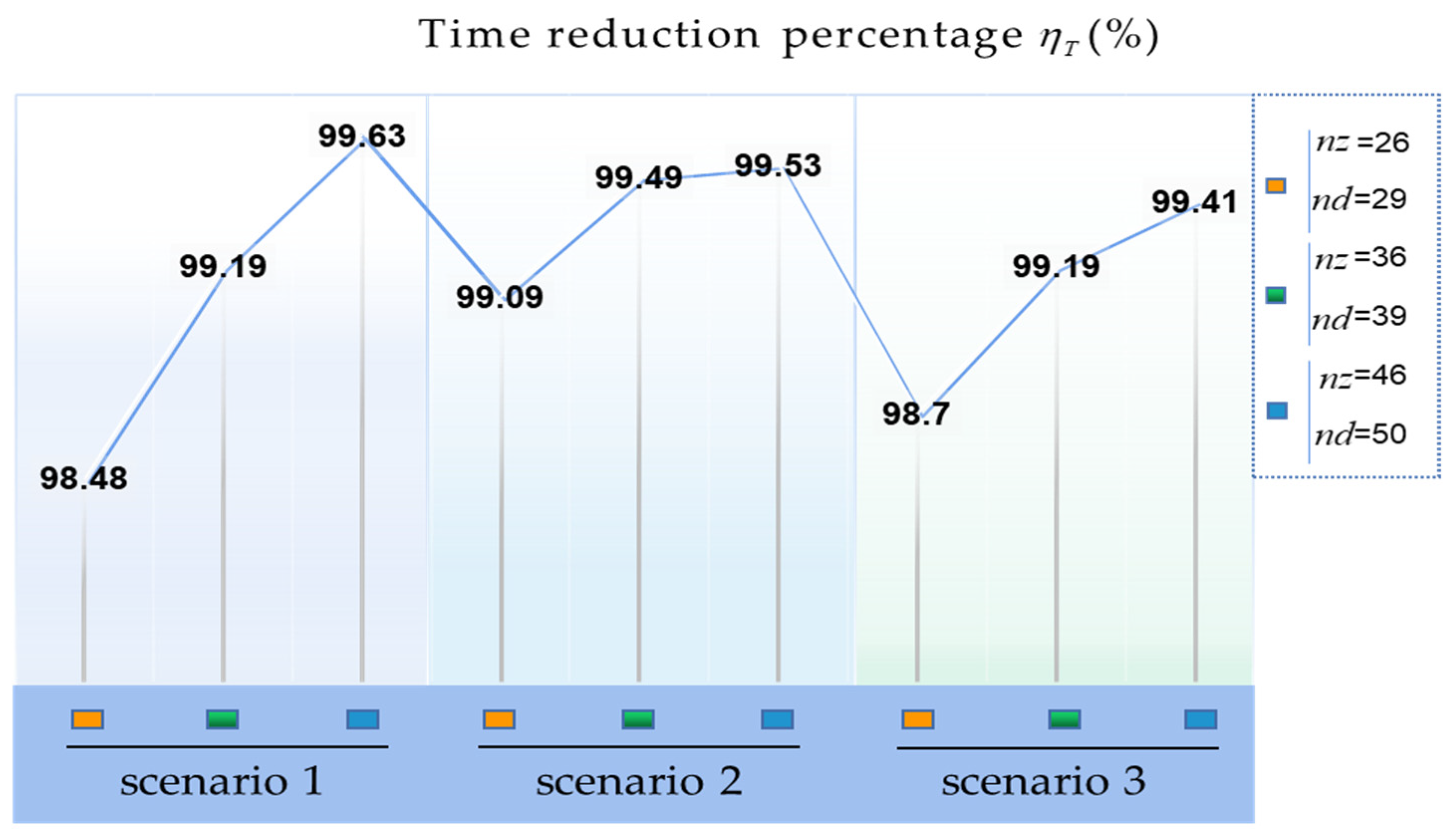 Electronics 12 03483 g022