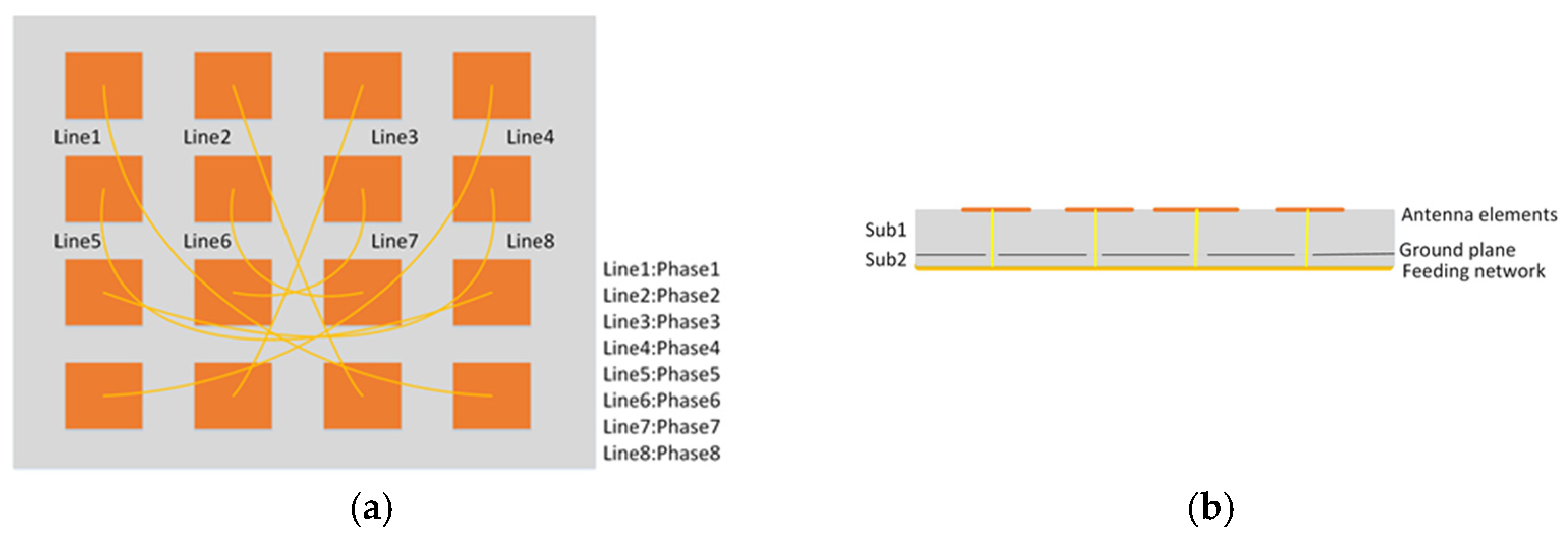 セットアップ ゼロプレッシャースーツ【ジャケット】【2WAYストレッチ