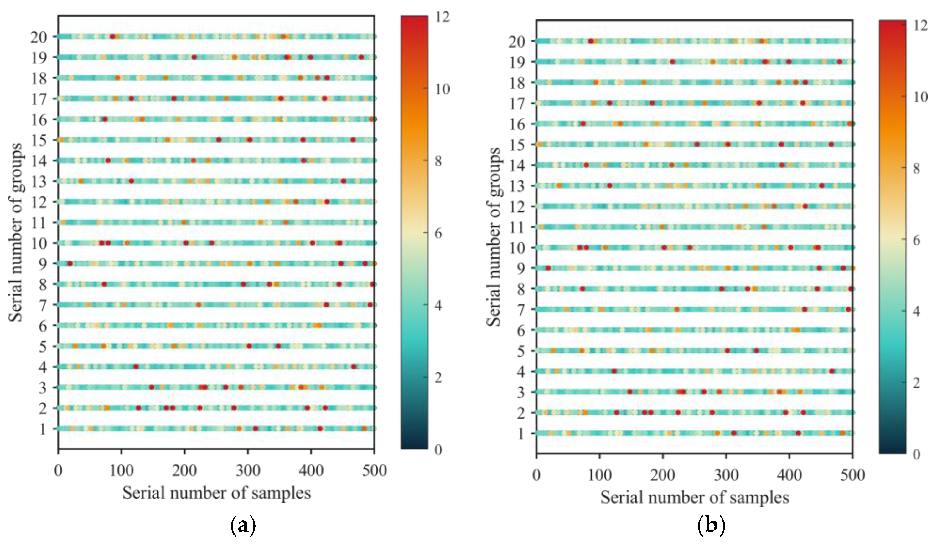 Electronics 12 03487 g012