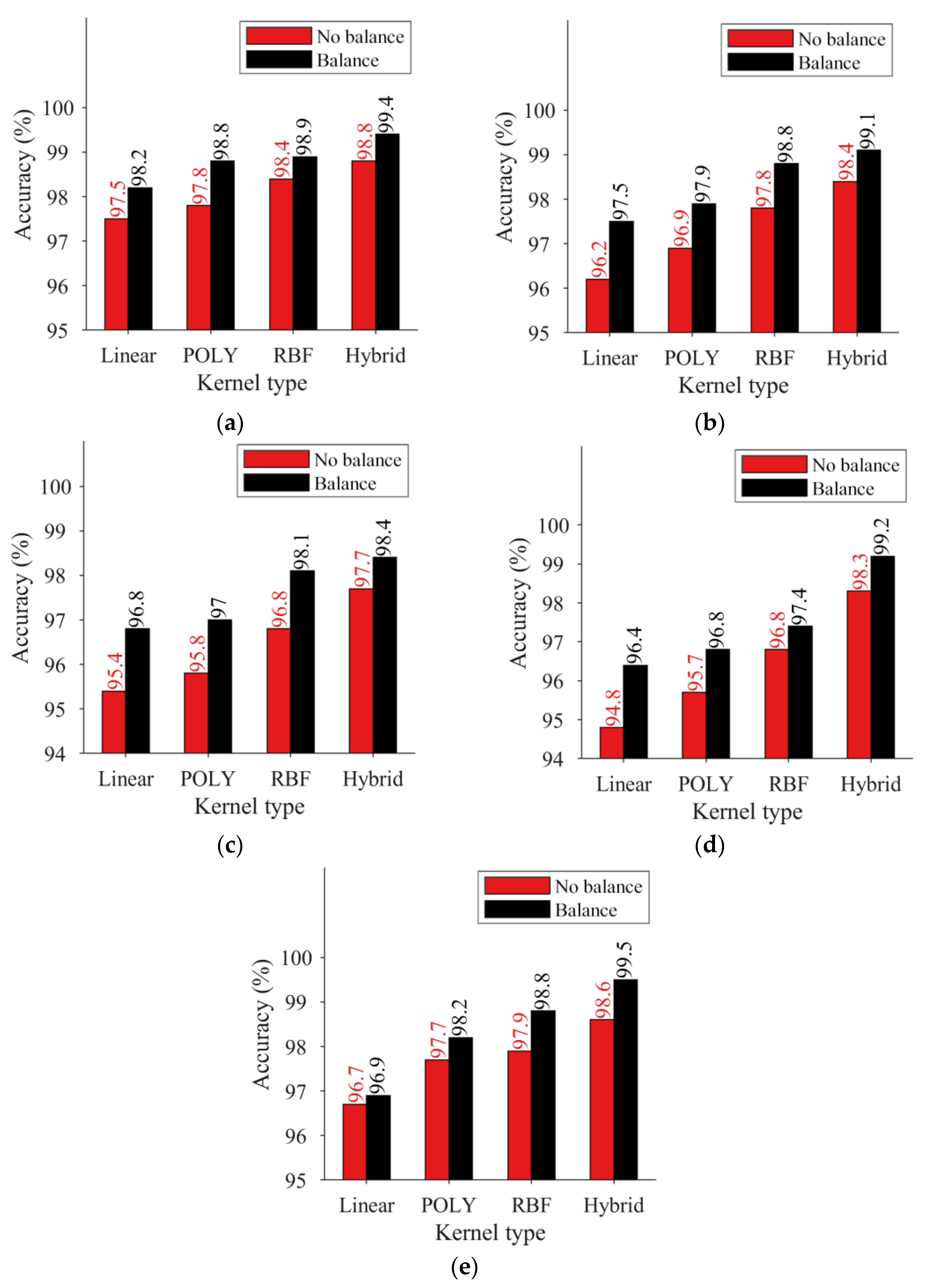 Electronics 12 03487 g014