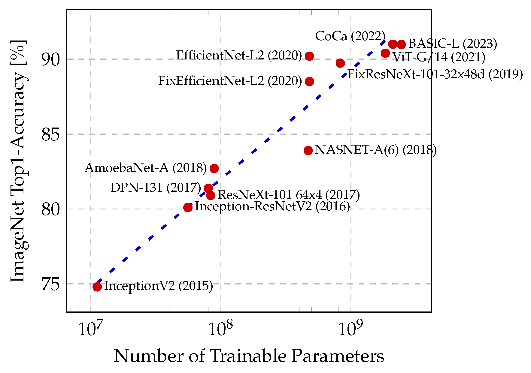Electronics 12 03489 g001