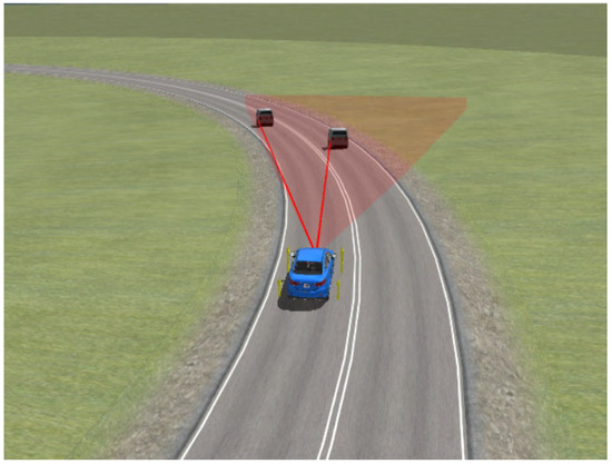 Research on Automatic Emergency Braking System Based on Target