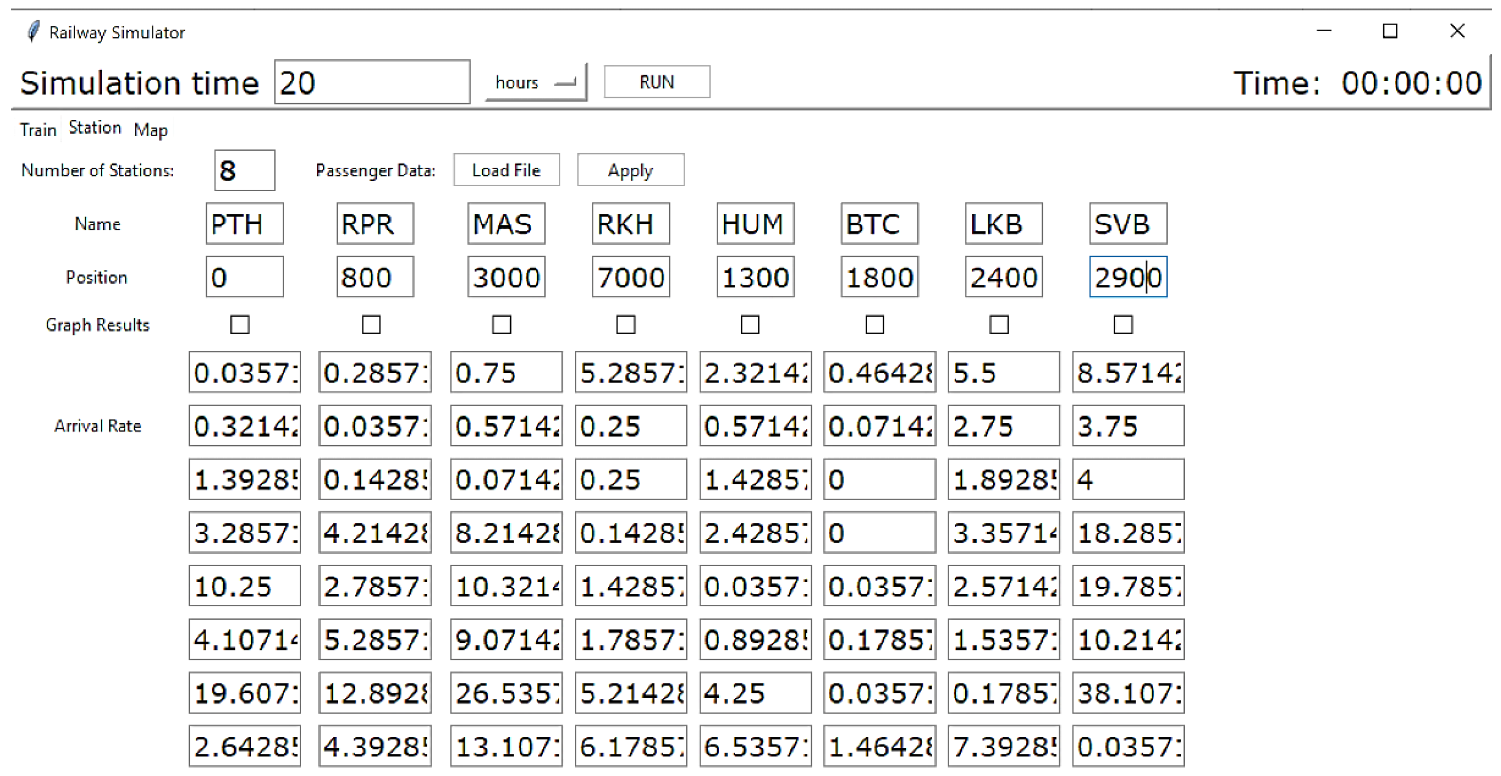 Electronics 12 03493 g006