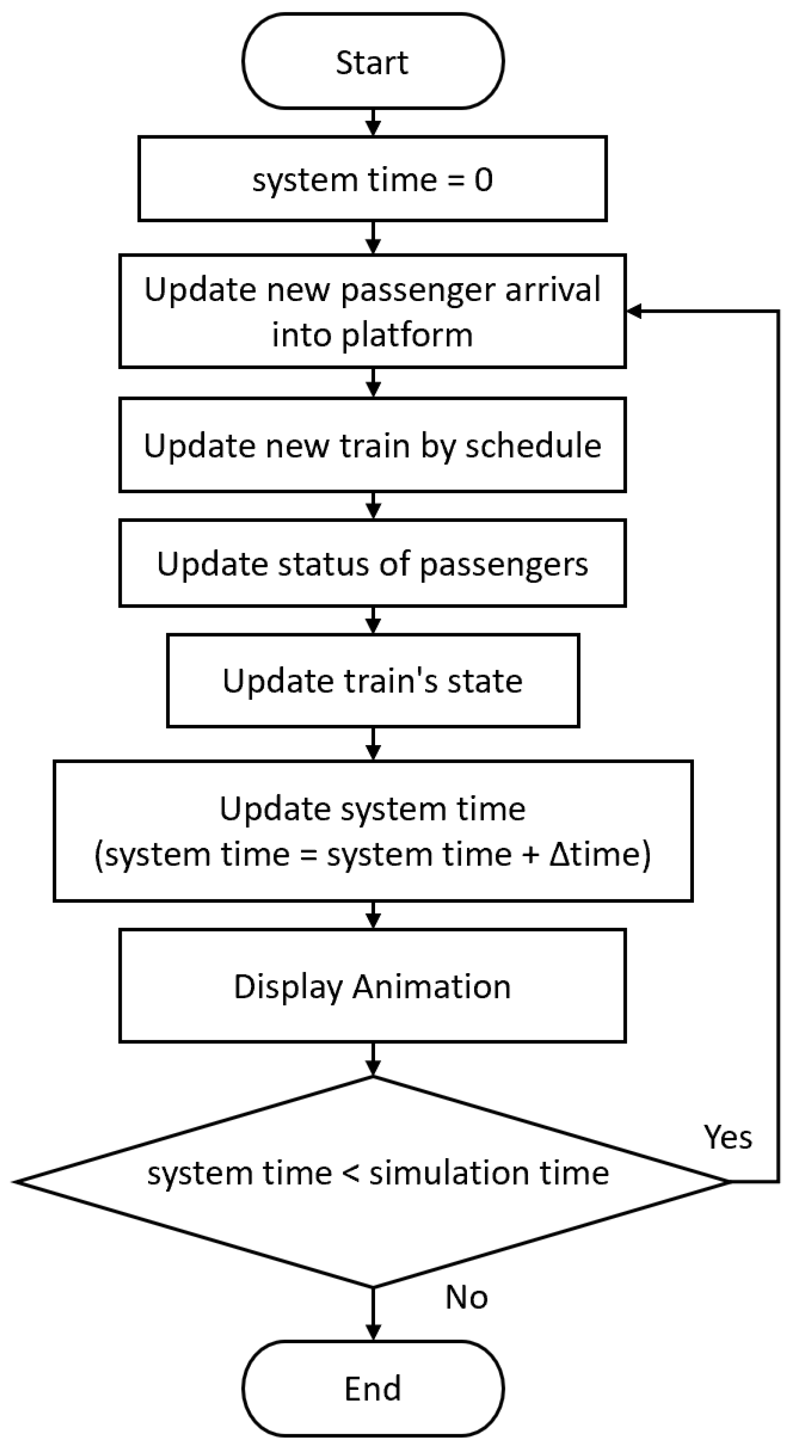 Electronics 12 03493 g008