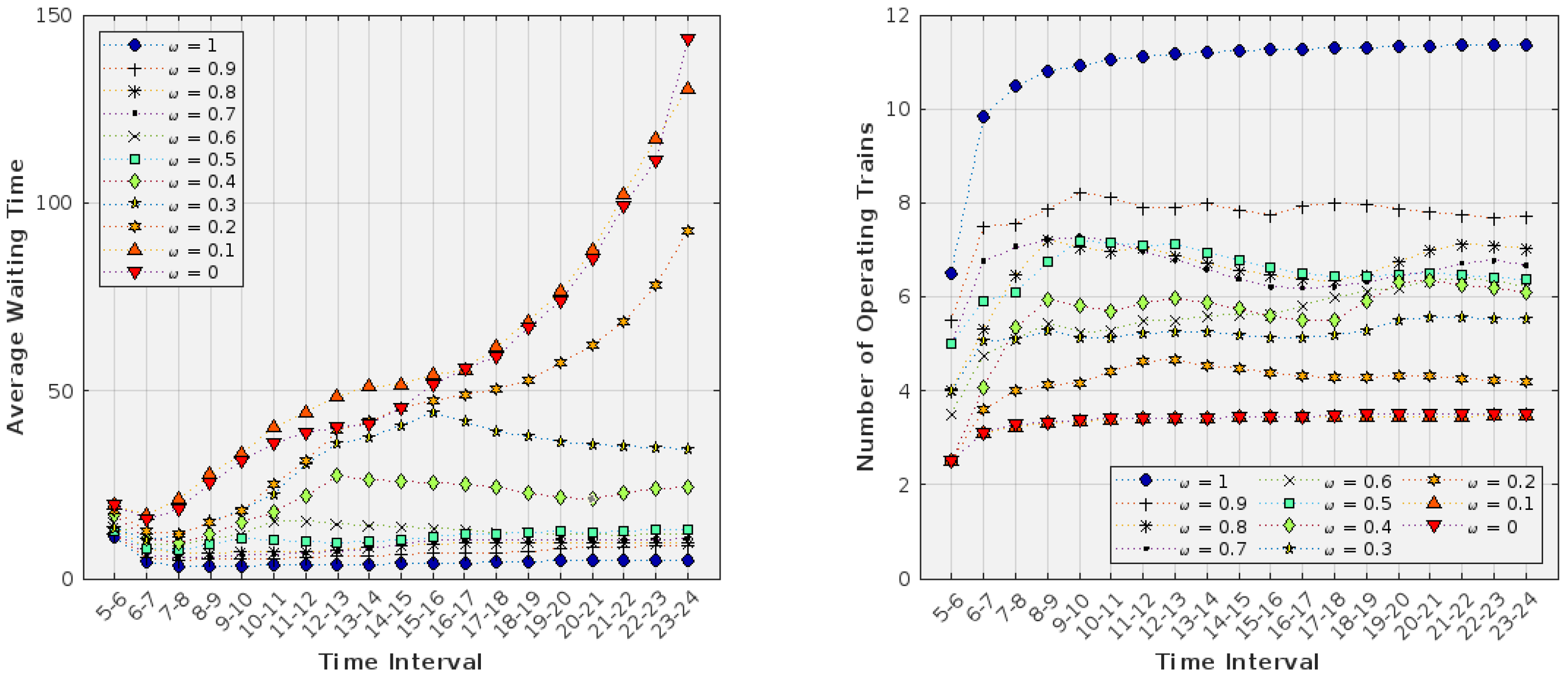 Electronics 12 03493 g012