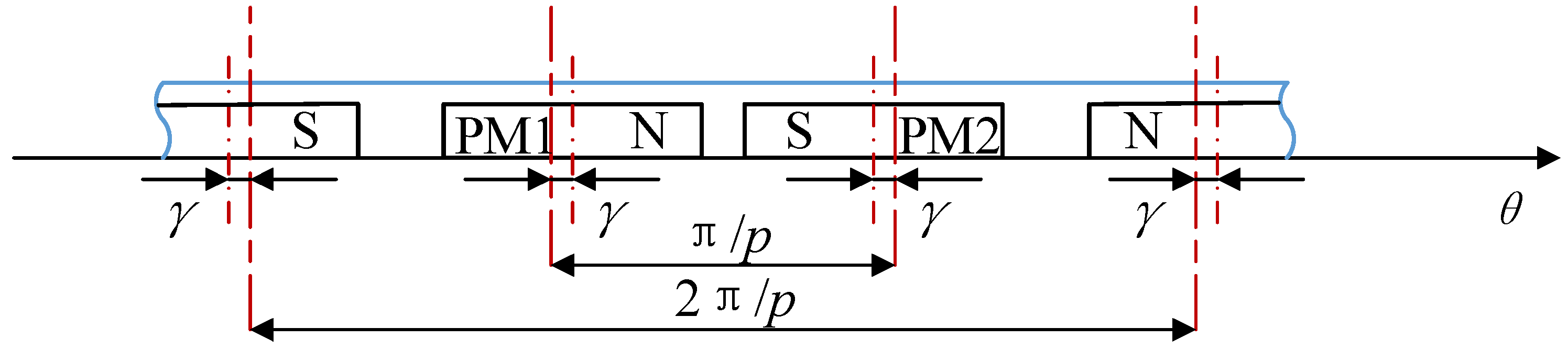 Electronics 12 03499 g004