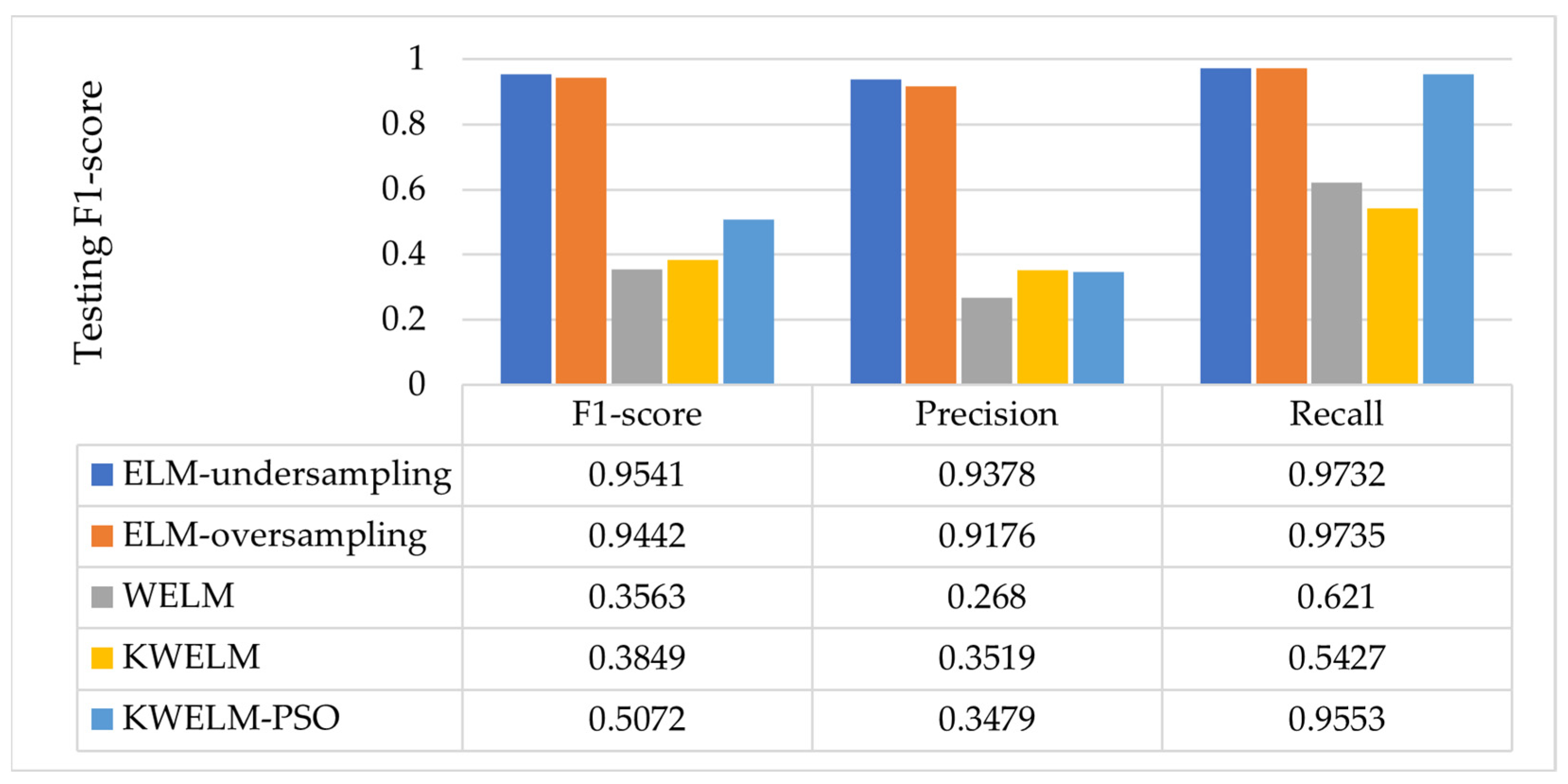 Electronics 12 03501 g009