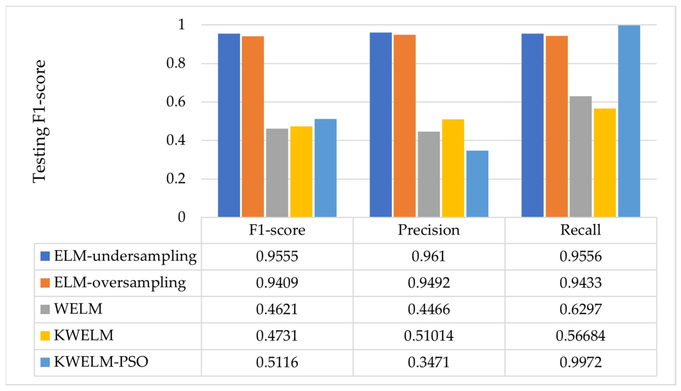 Electronics 12 03501 g010