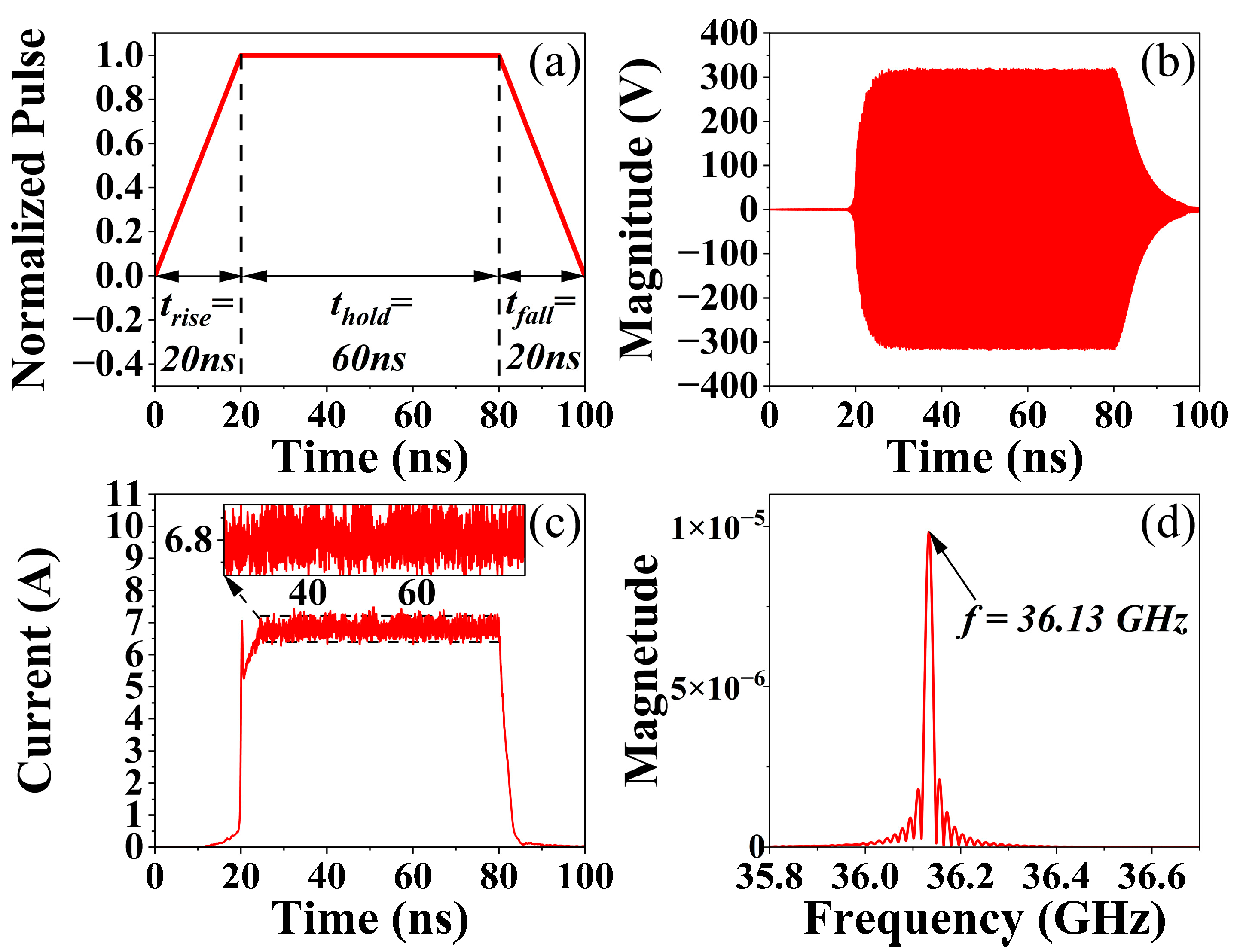 Electronics 12 03502 g002