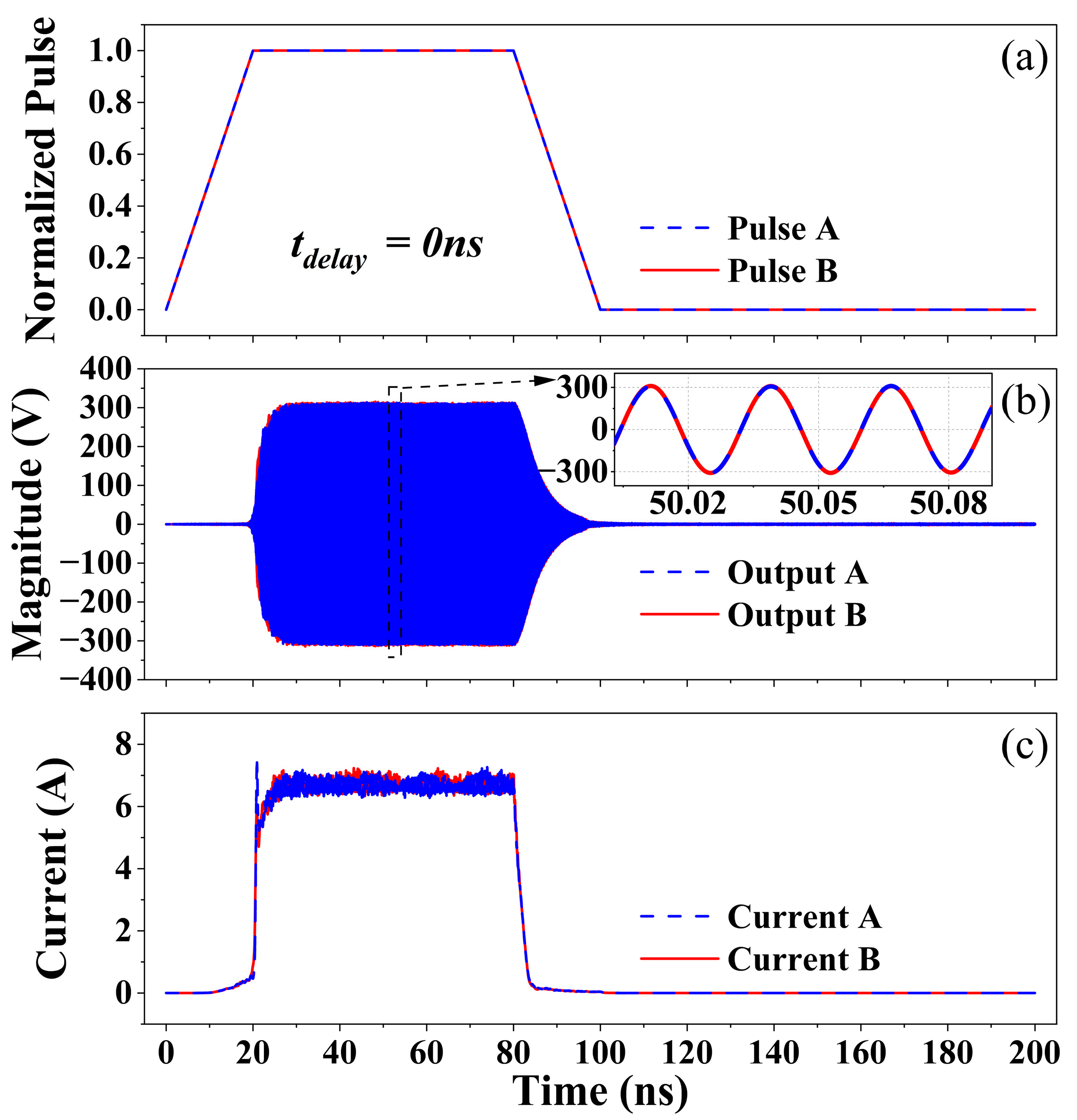 Electronics 12 03502 g004