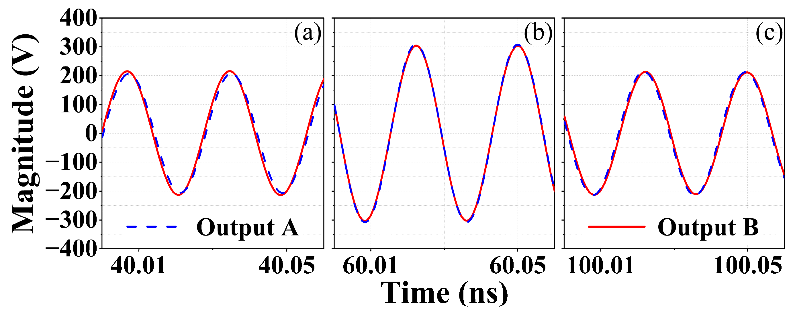 Electronics 12 03502 g008