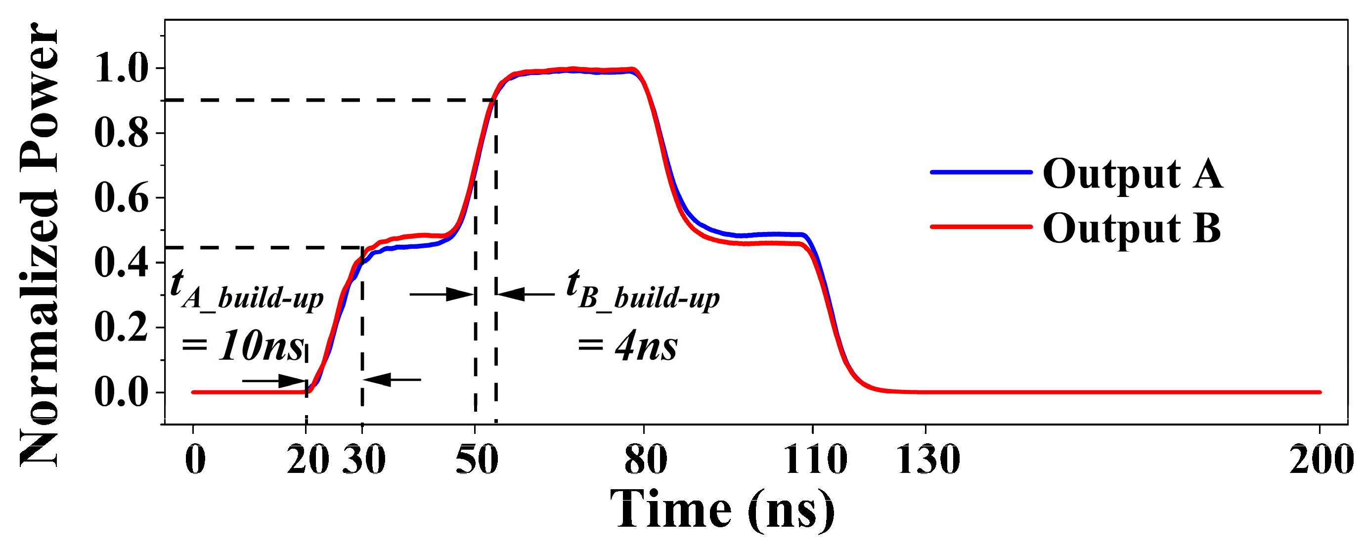 Electronics 12 03502 g009