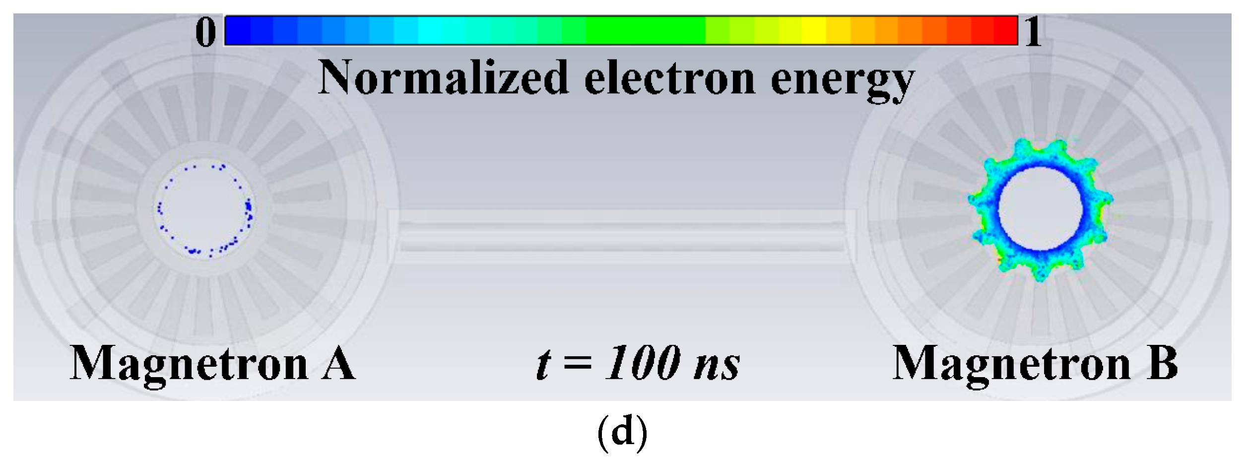 Electronics 12 03502 g010b