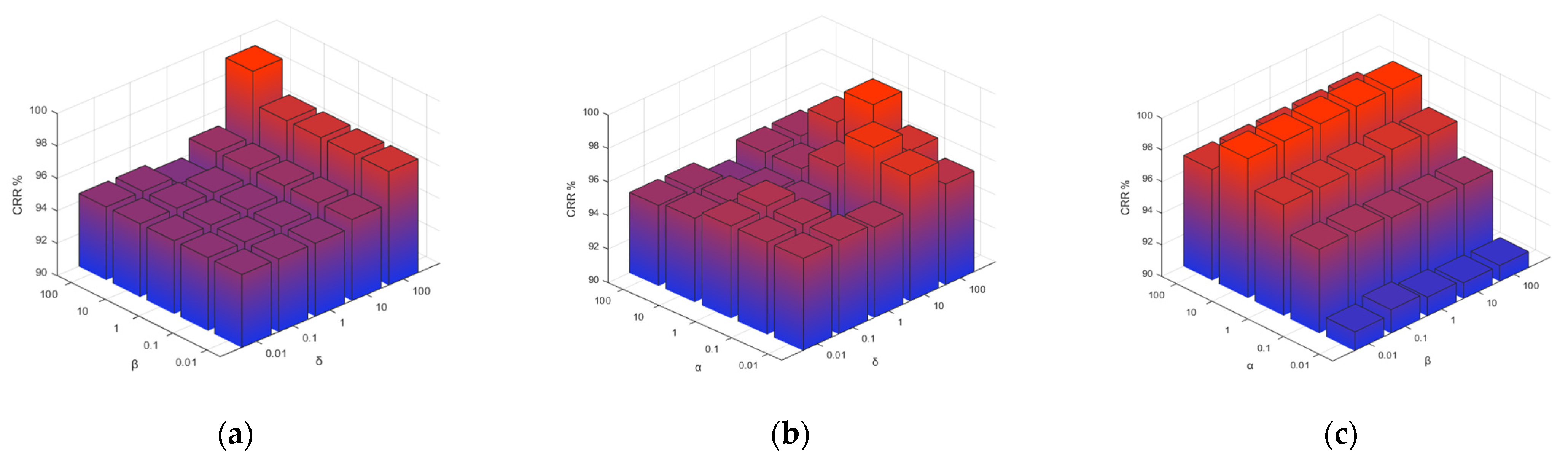 Electronics 12 03503 g012