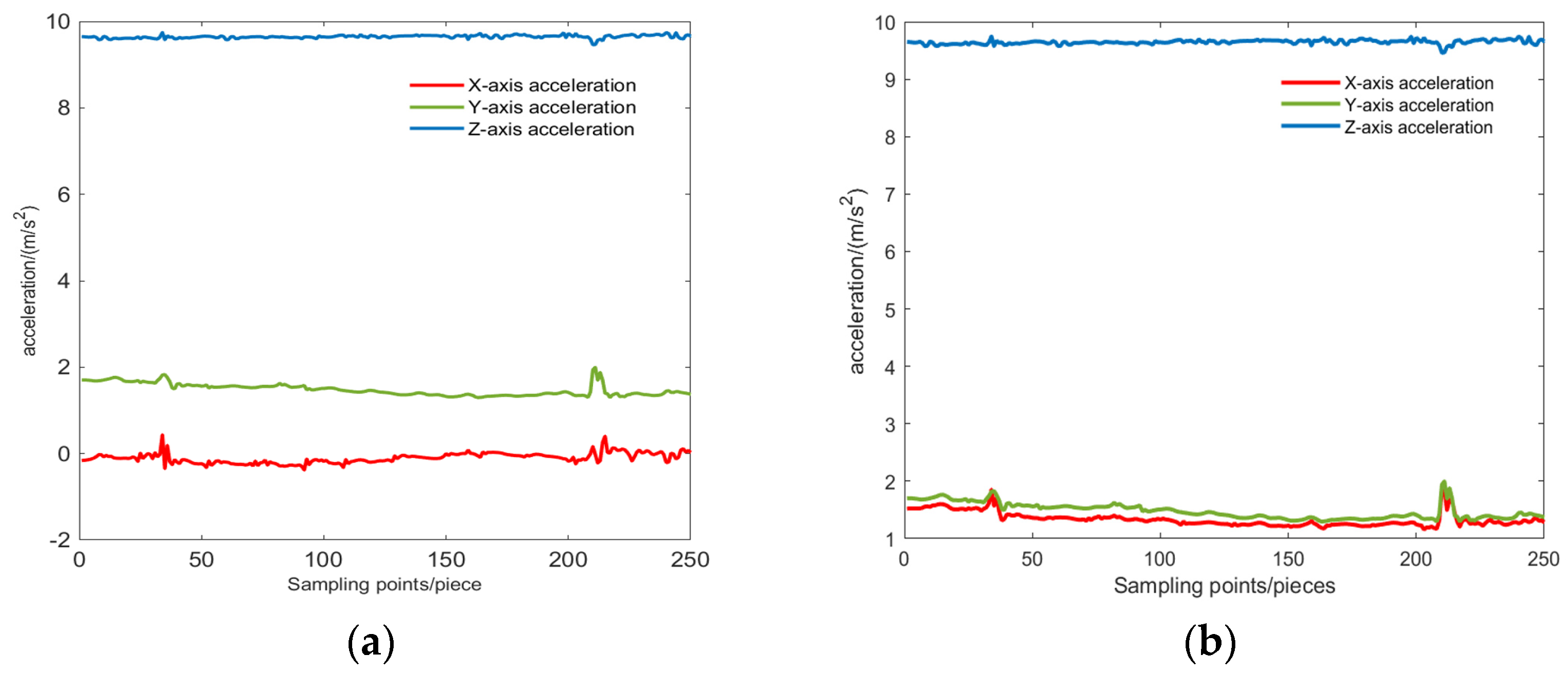 Electronics 12 03506 g002