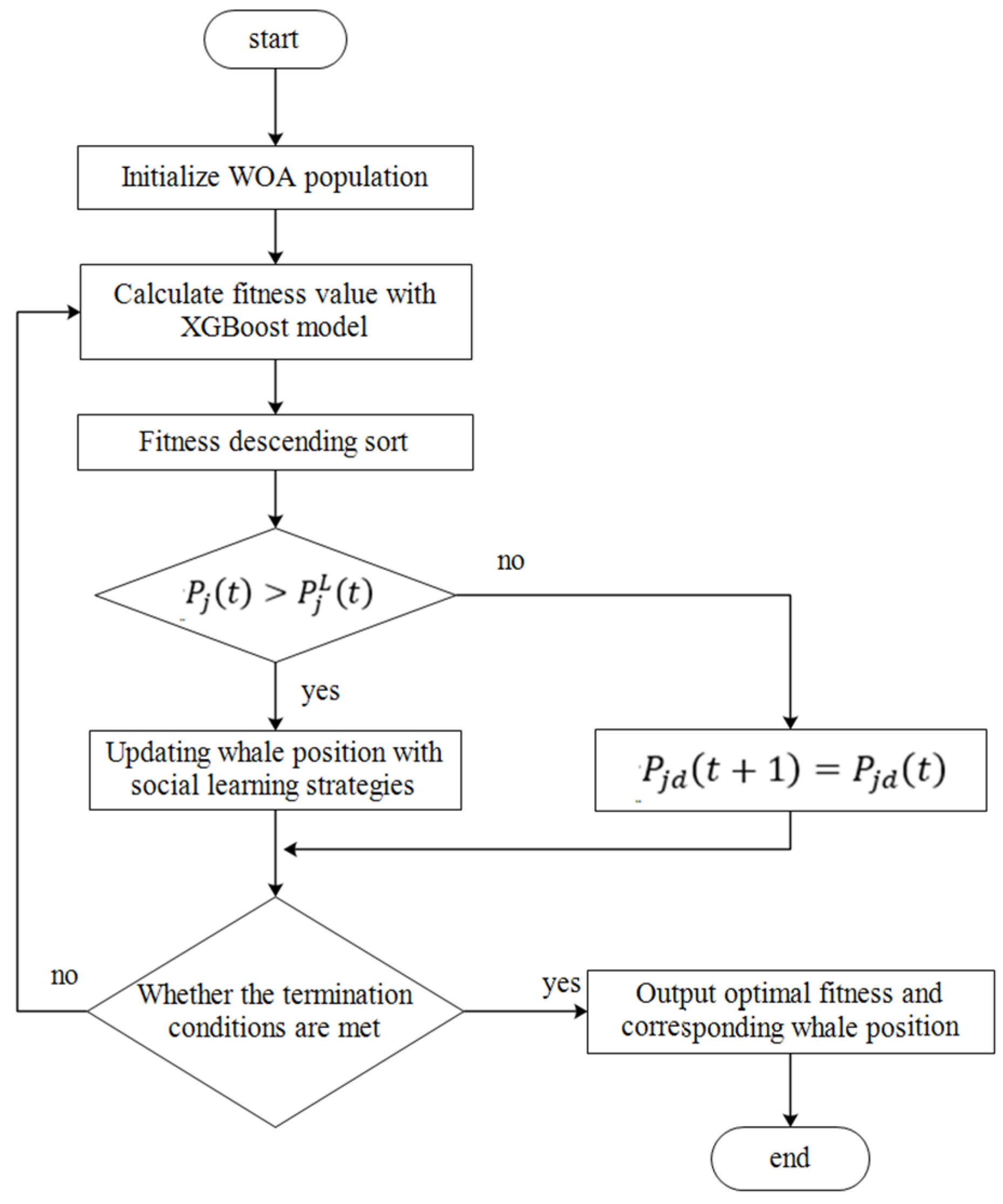 Electronics 12 03506 g005