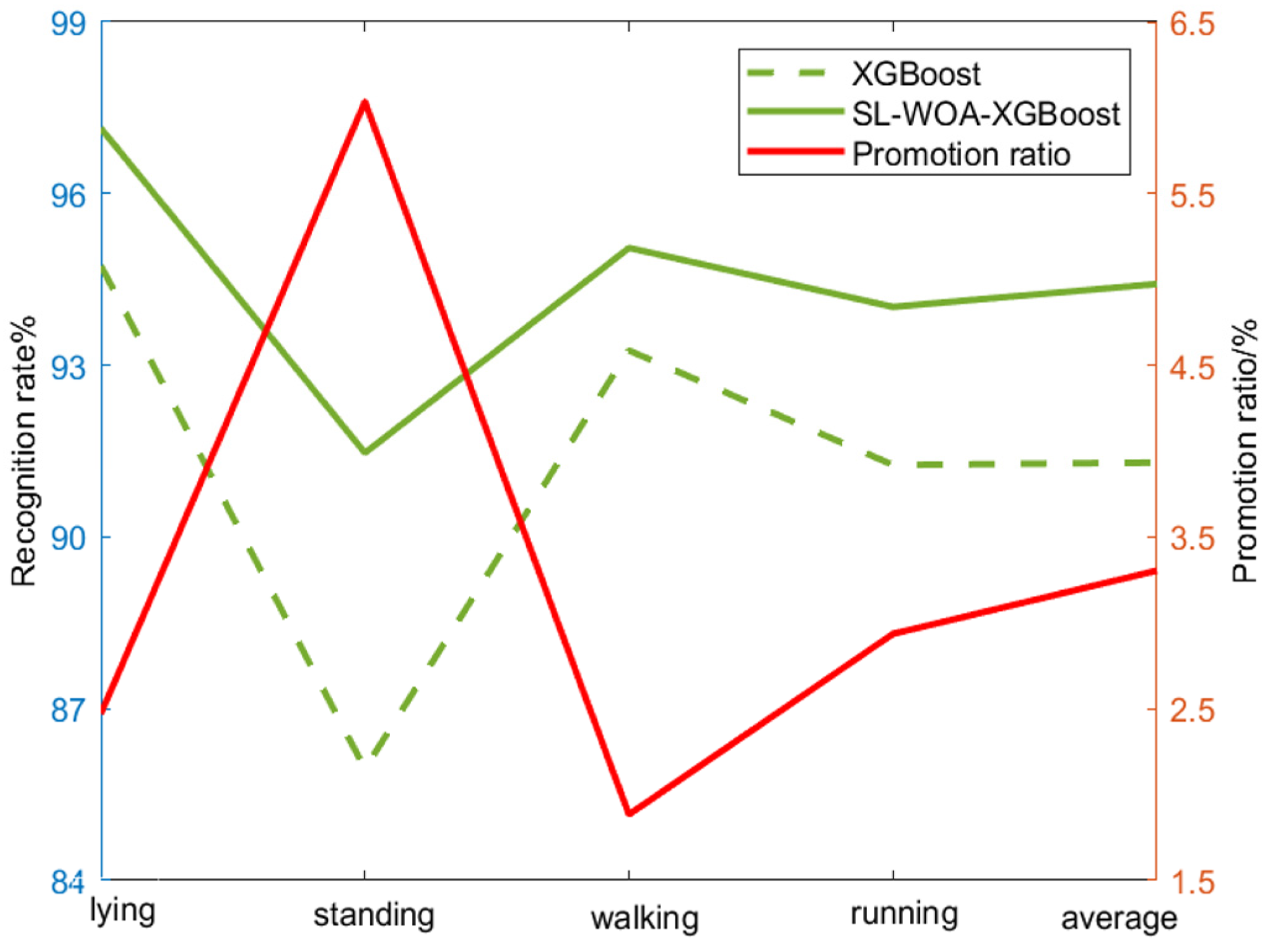 Electronics 12 03506 g006