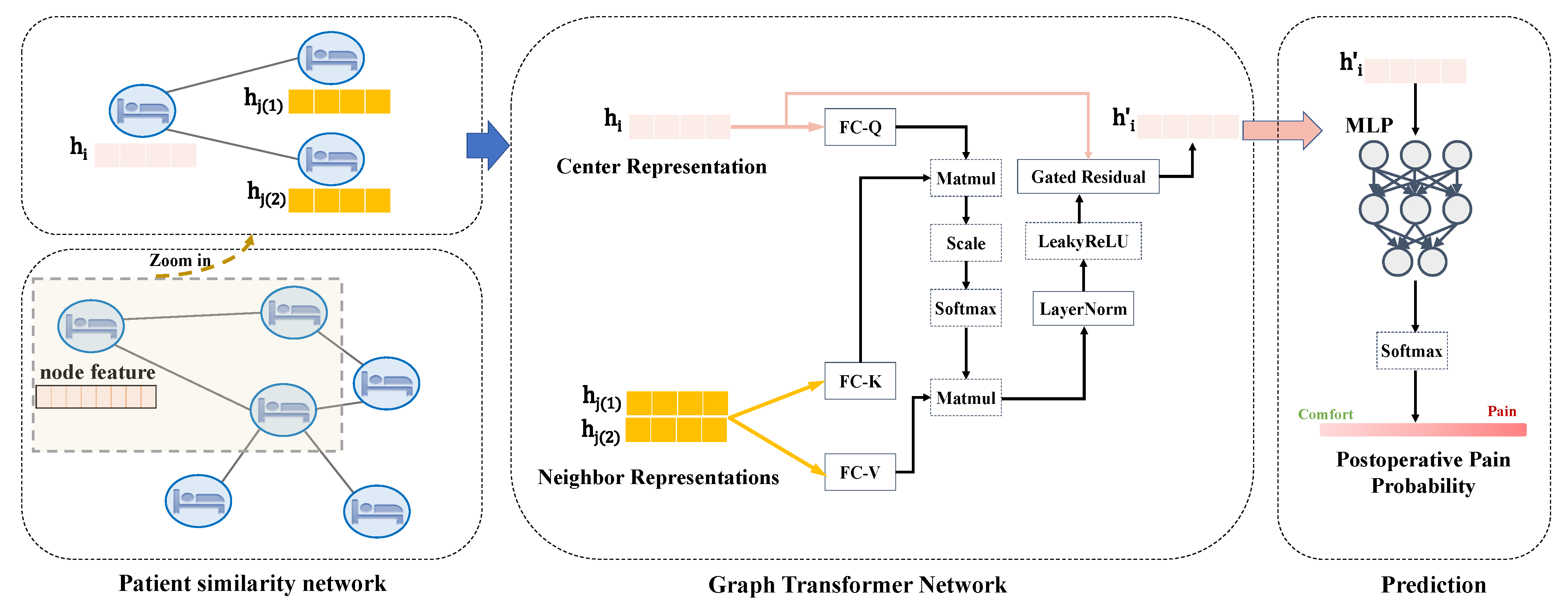 Electronics 12 03507 g006
