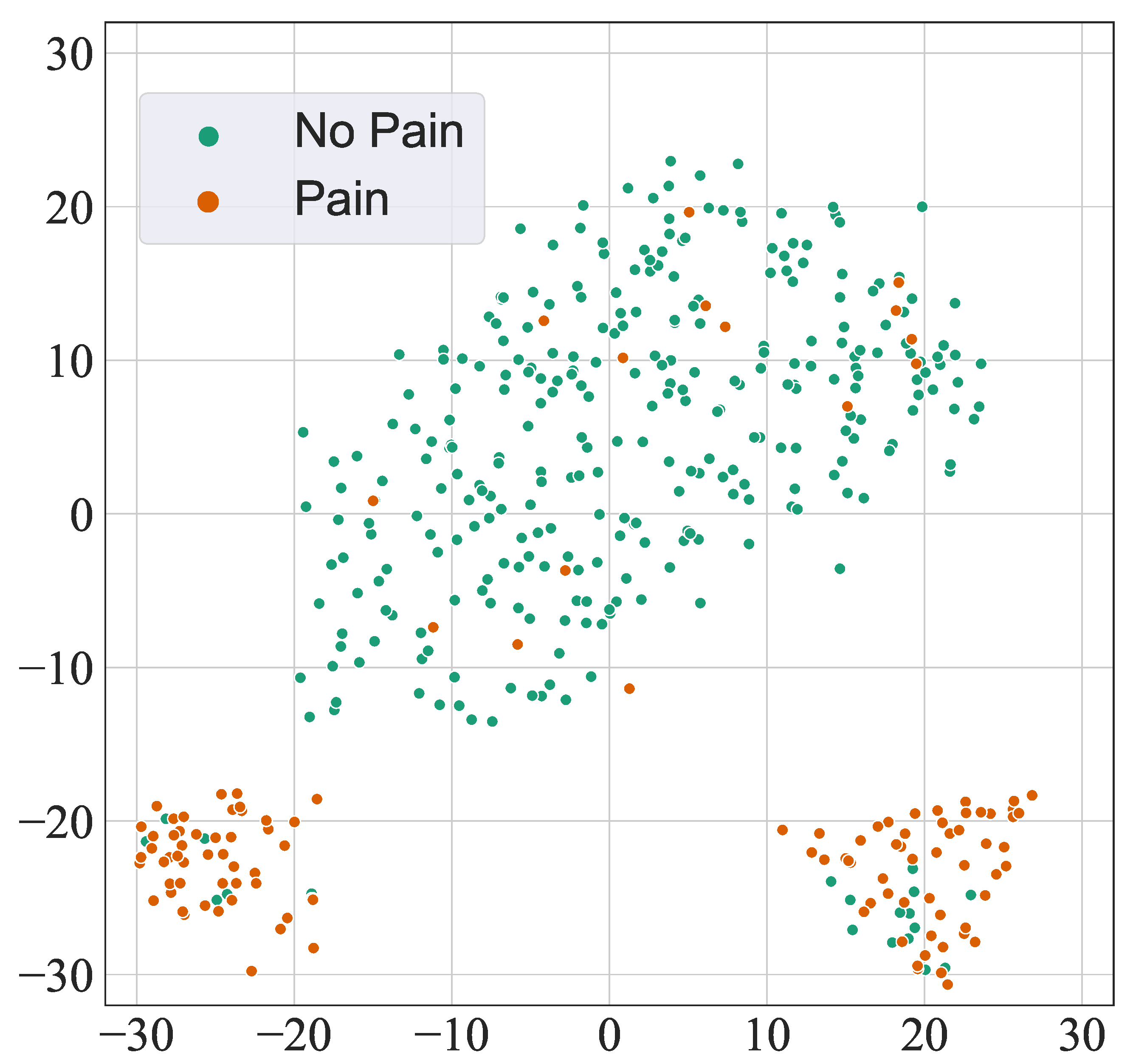 Electronics 12 03507 g007