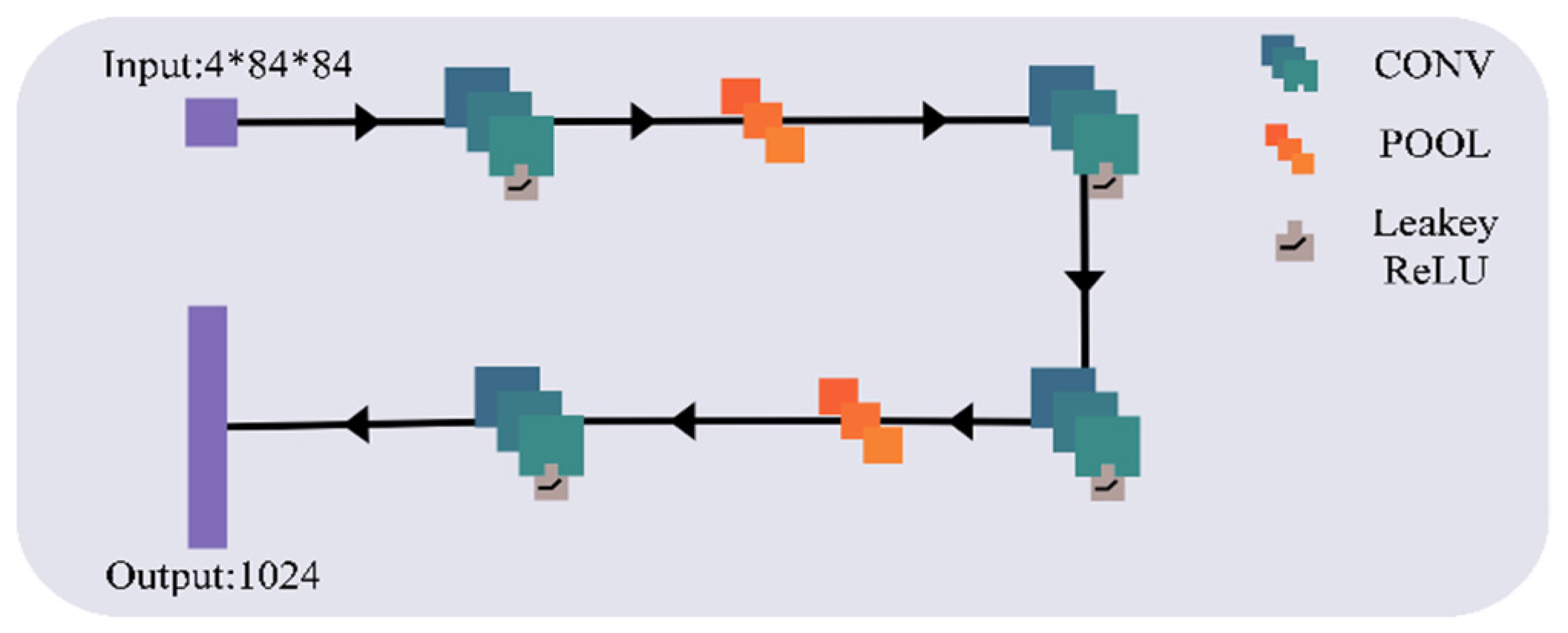 Electronics 12 03508 g001