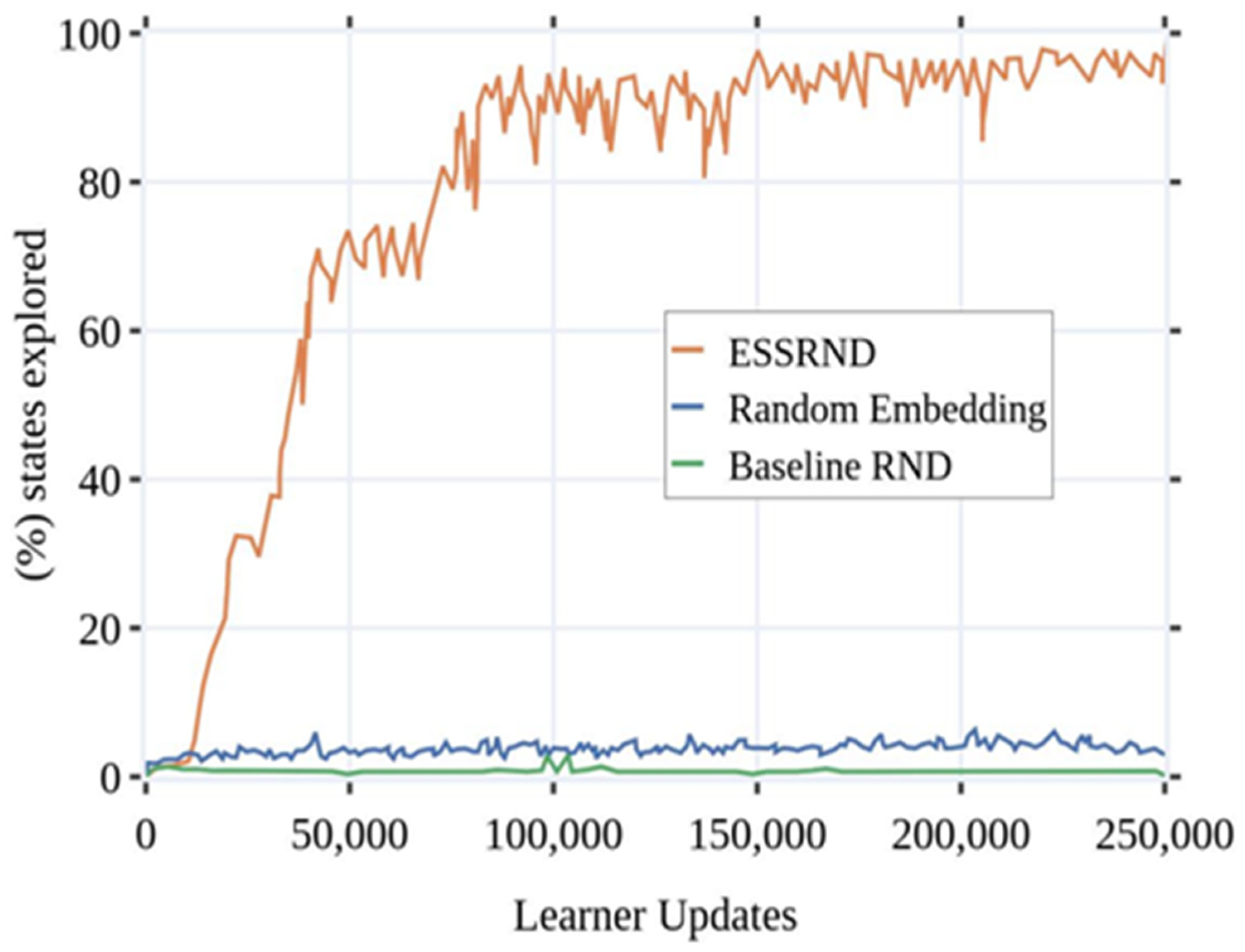 Electronics 12 03508 g005