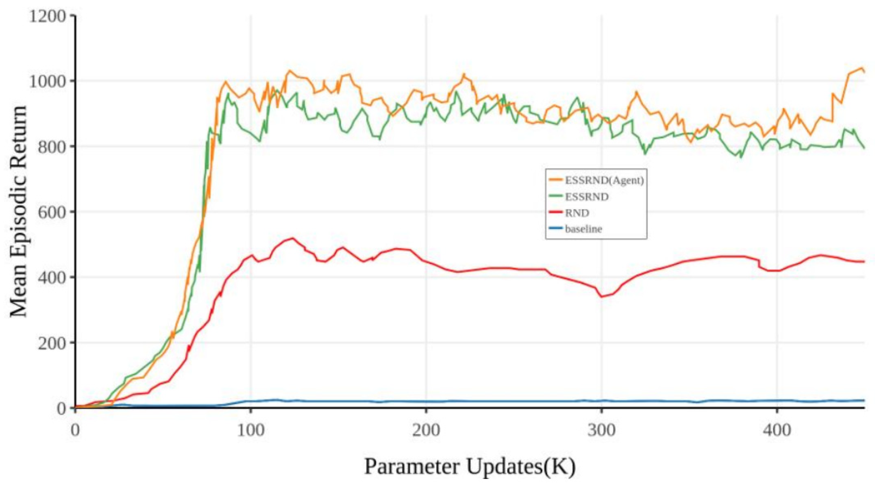 Electronics 12 03508 g006