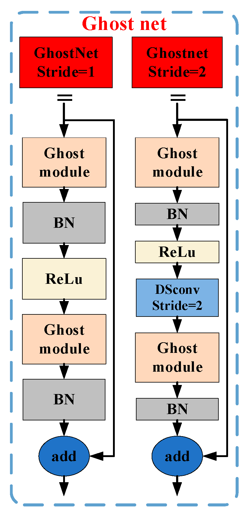 Electronics 12 03510 g005