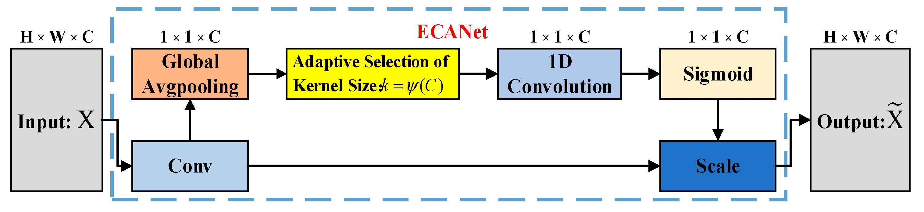 Electronics 12 03510 g006