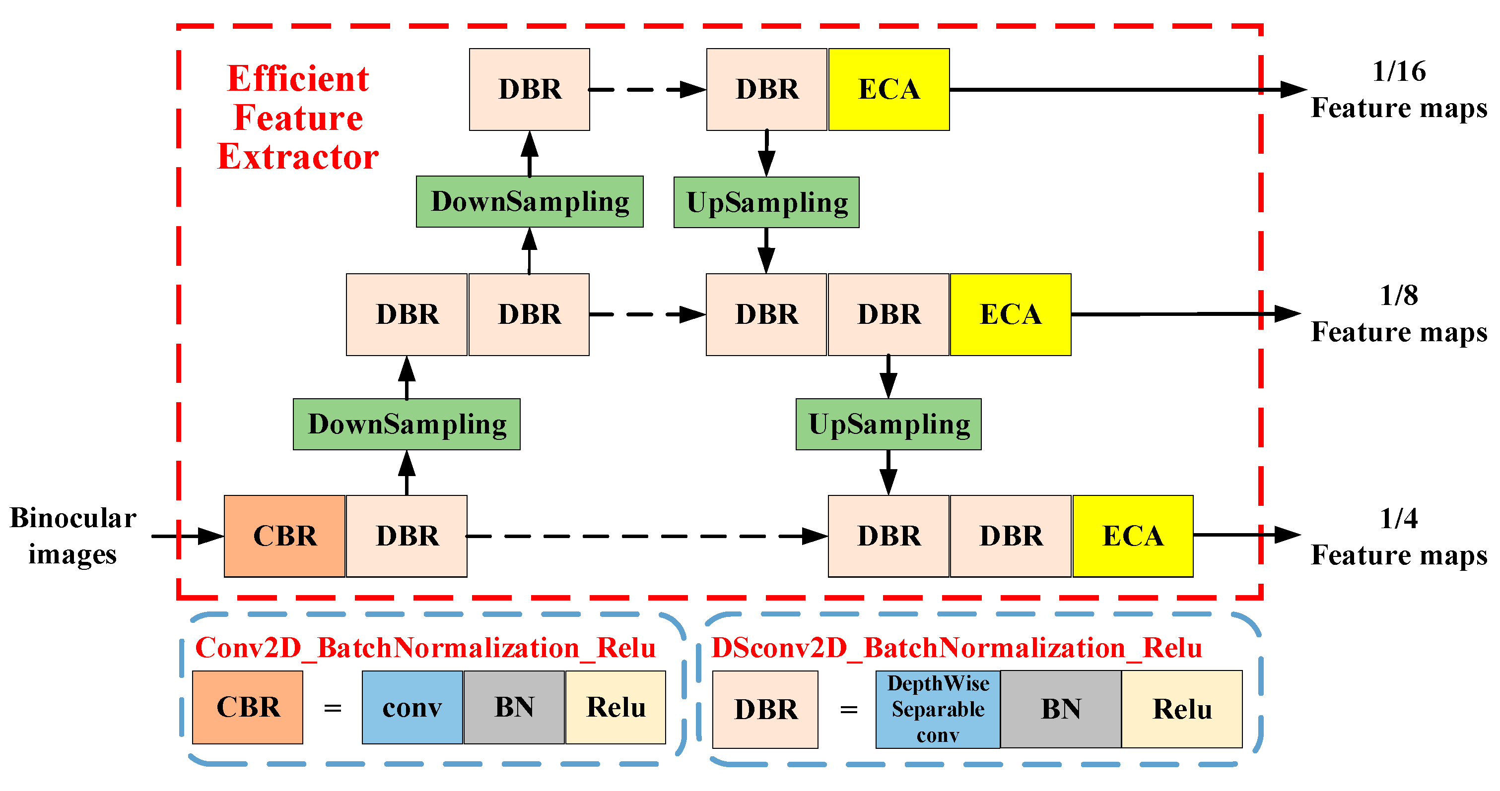 Electronics 12 03510 g008