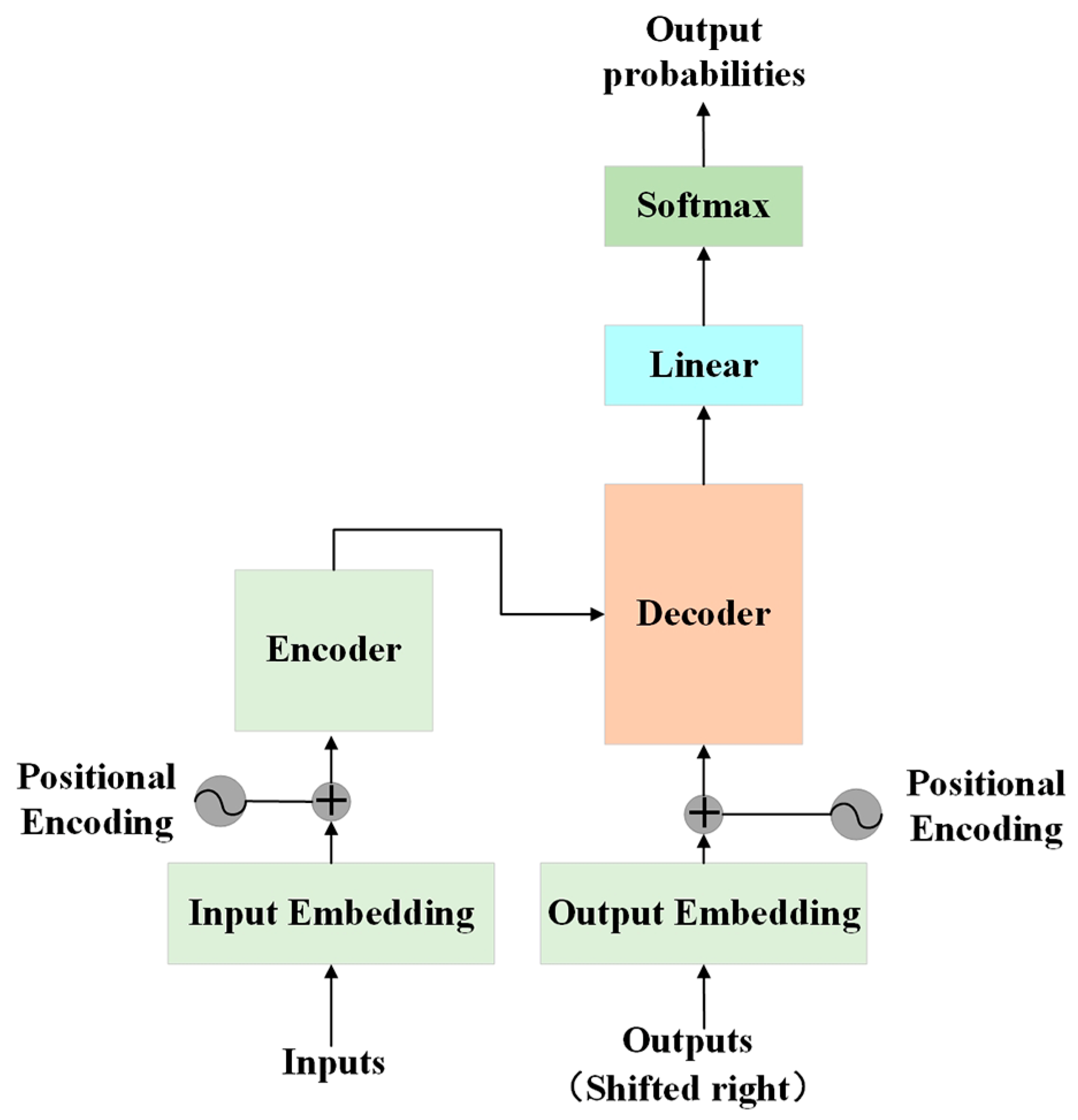 Electronics 12 03515 g001