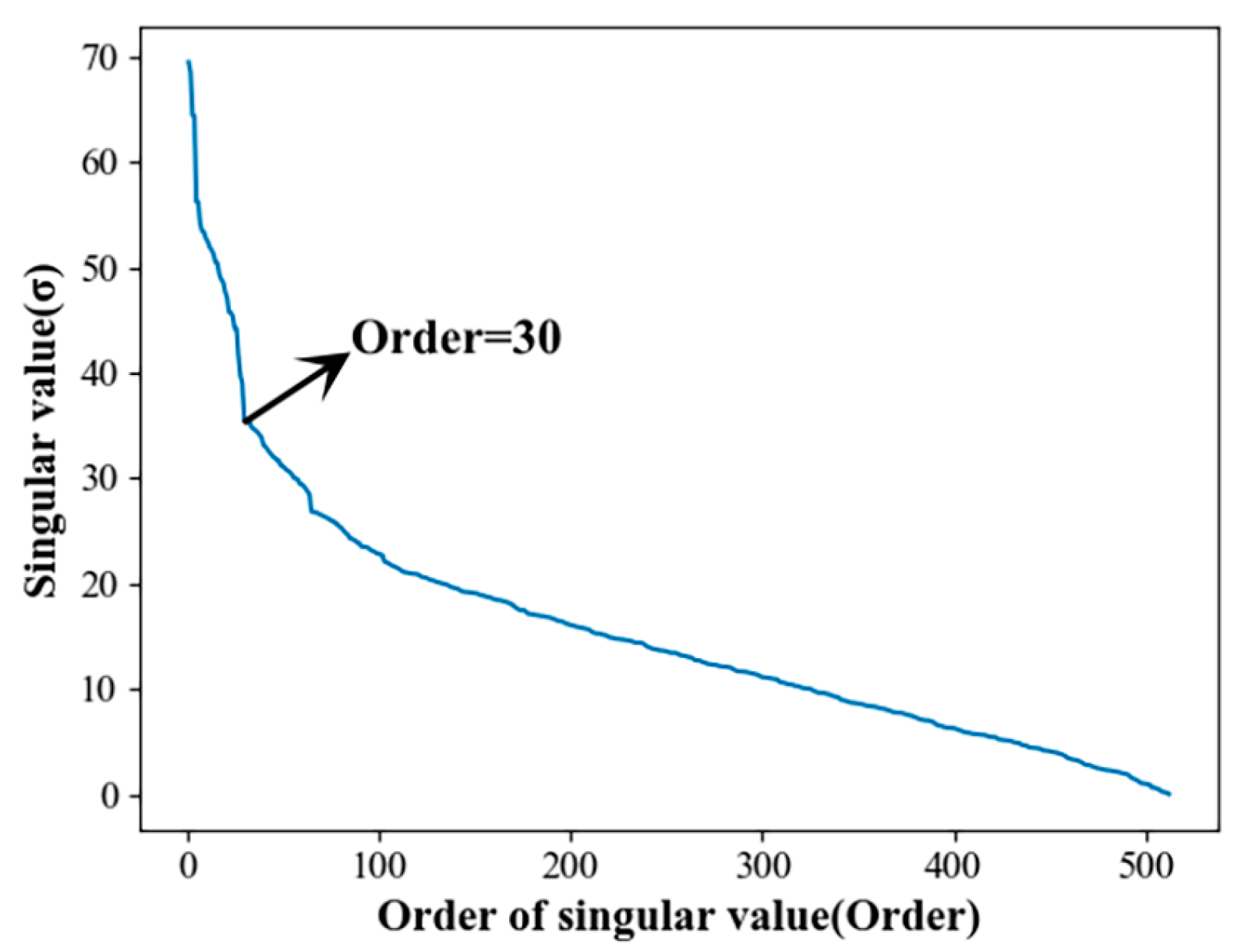Electronics 12 03515 g008