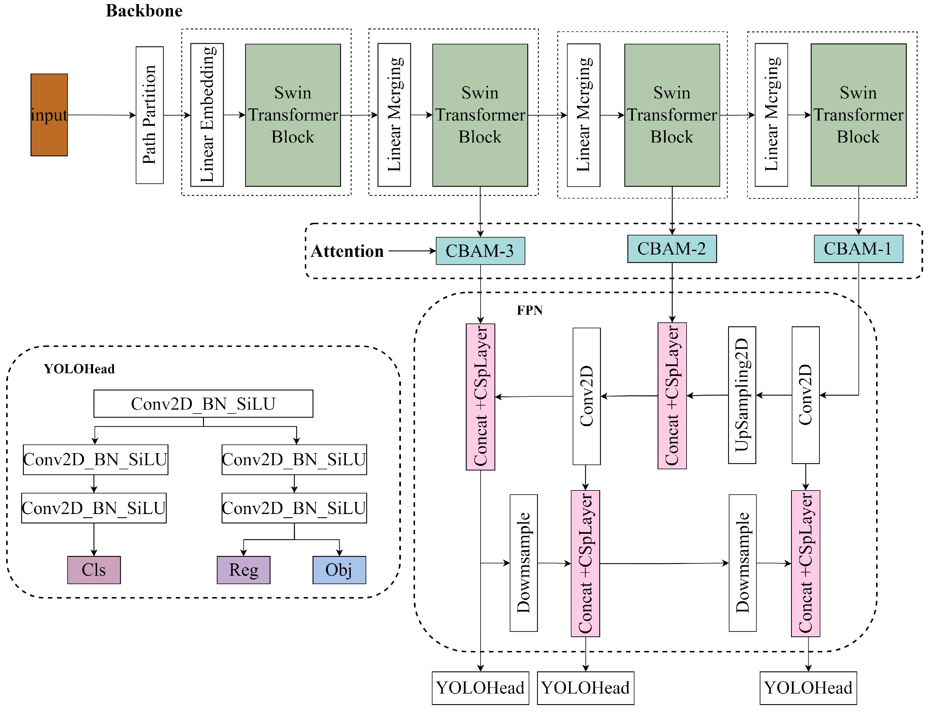 Electronics 12 03520 g002
