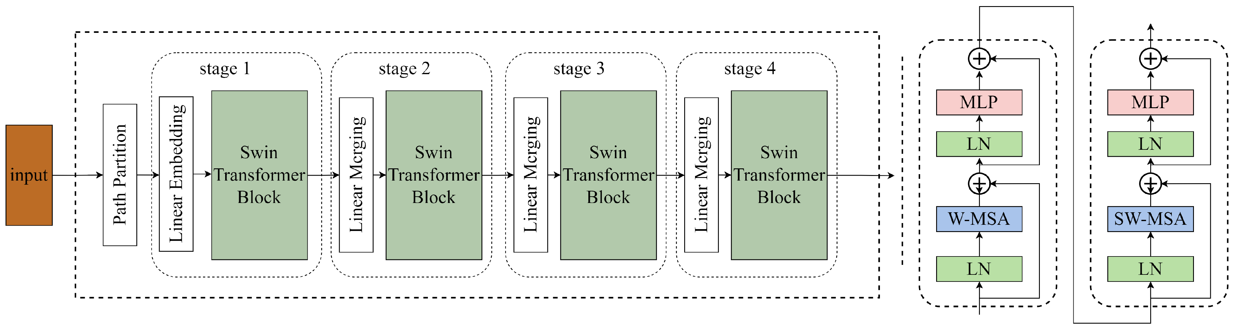 Electronics 12 03520 g003