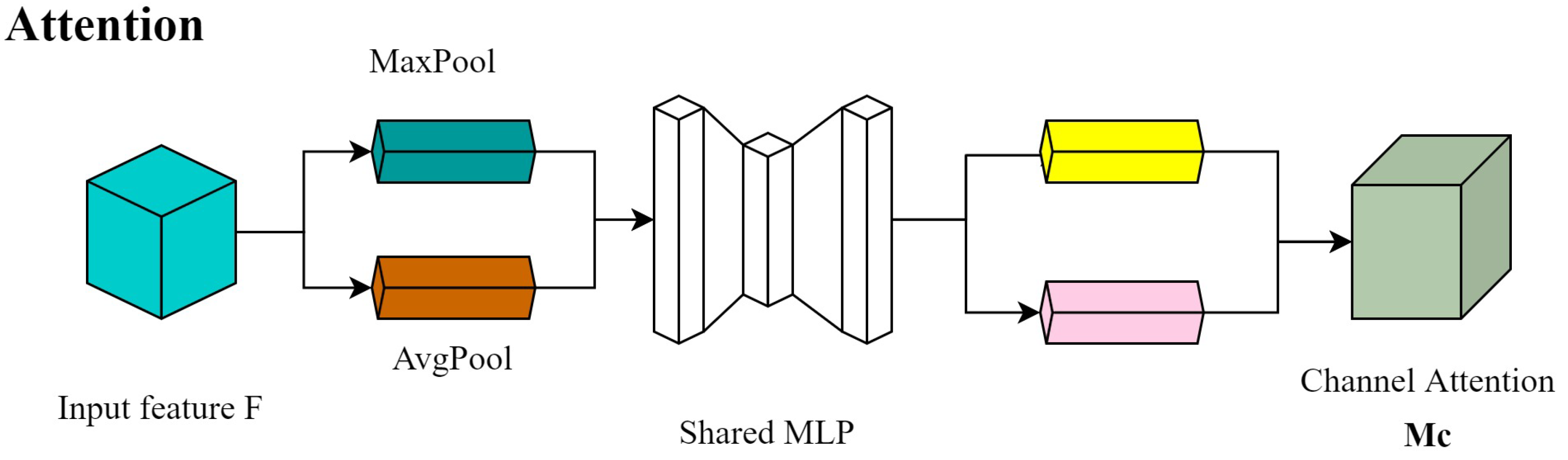 Electronics 12 03520 g004