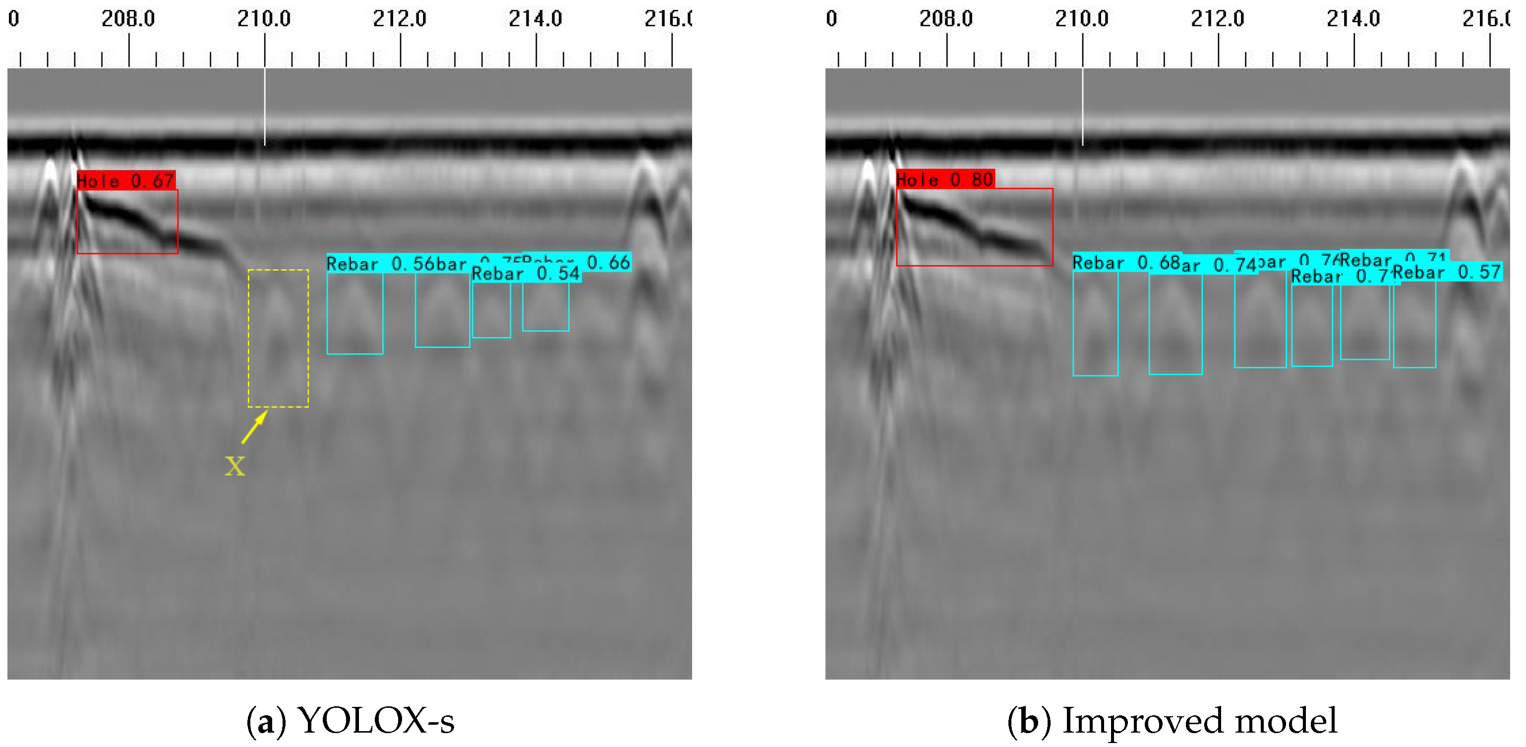 Electronics 12 03520 g012