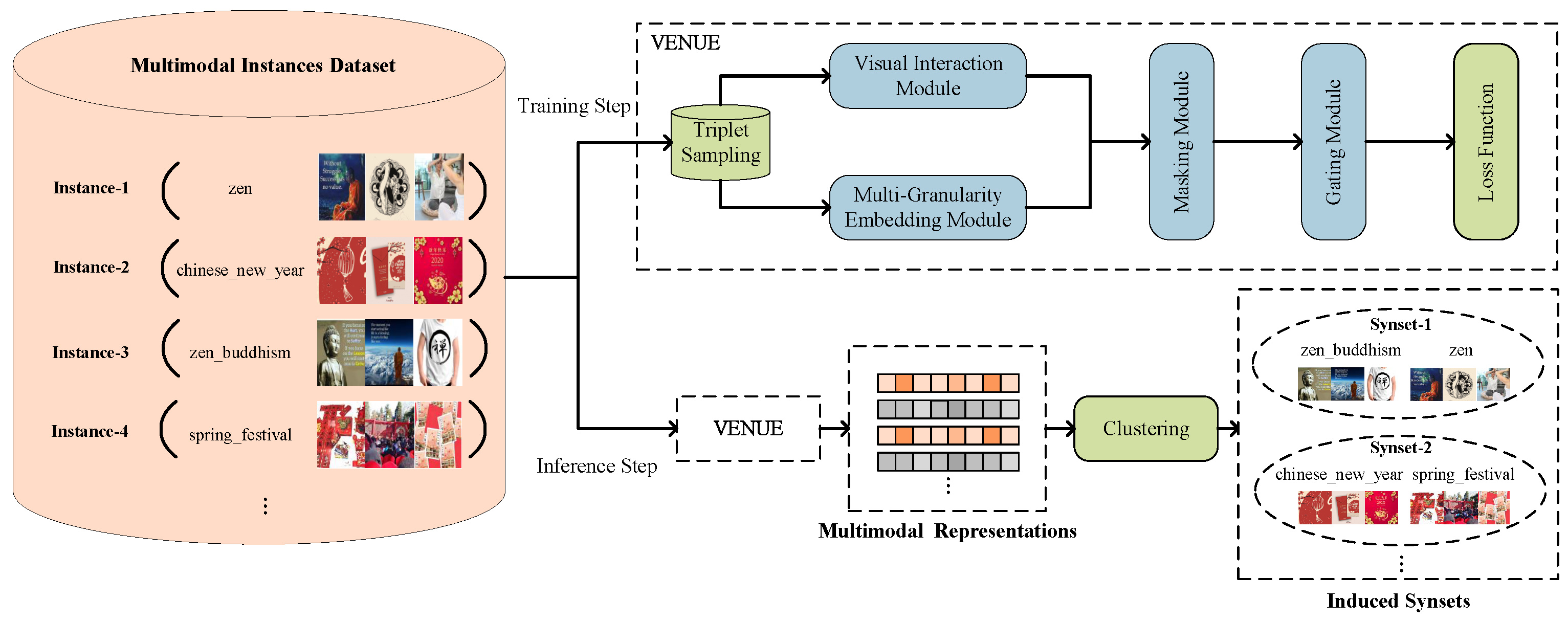 Electronics 12 03521 g002